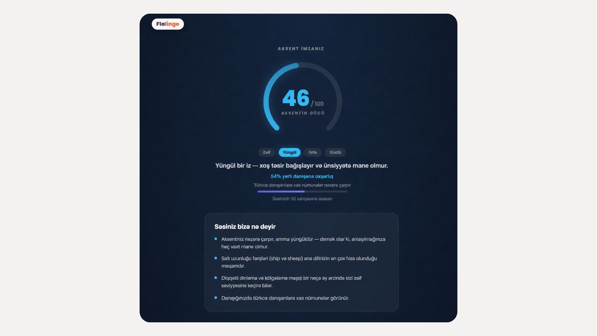 Aksenti Testi: Aksentiniz Danışıq Tərzinizə Nə Qədər Təsir Edir?