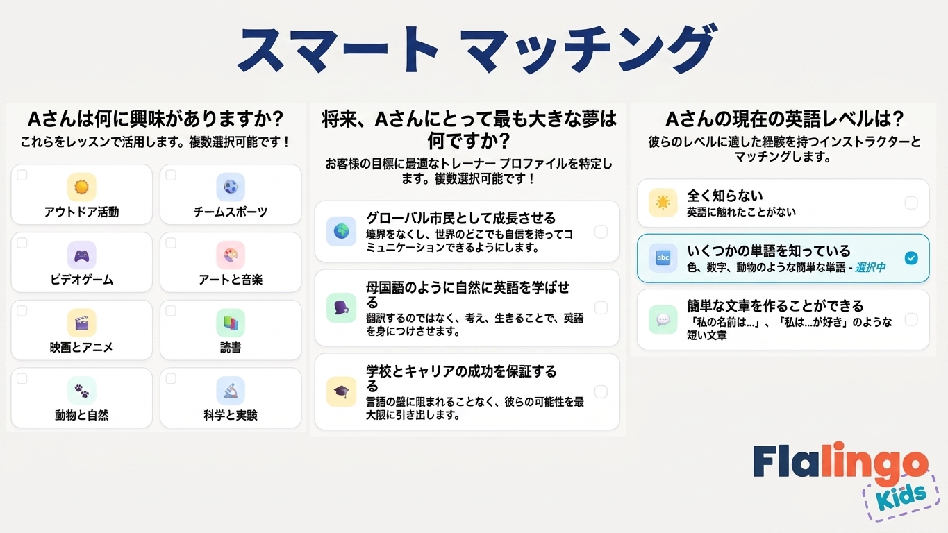 Flalingo Kids vs Novakid：CEFRに基づく子ども向けオンライン英語プログラム2社の比較