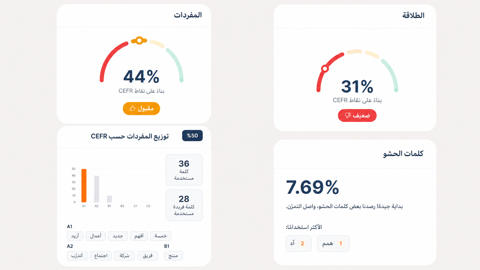 Flalingo مقابل EF English Live: دروس مباشرة فردية أم دورات ذاتية التعلّم؟