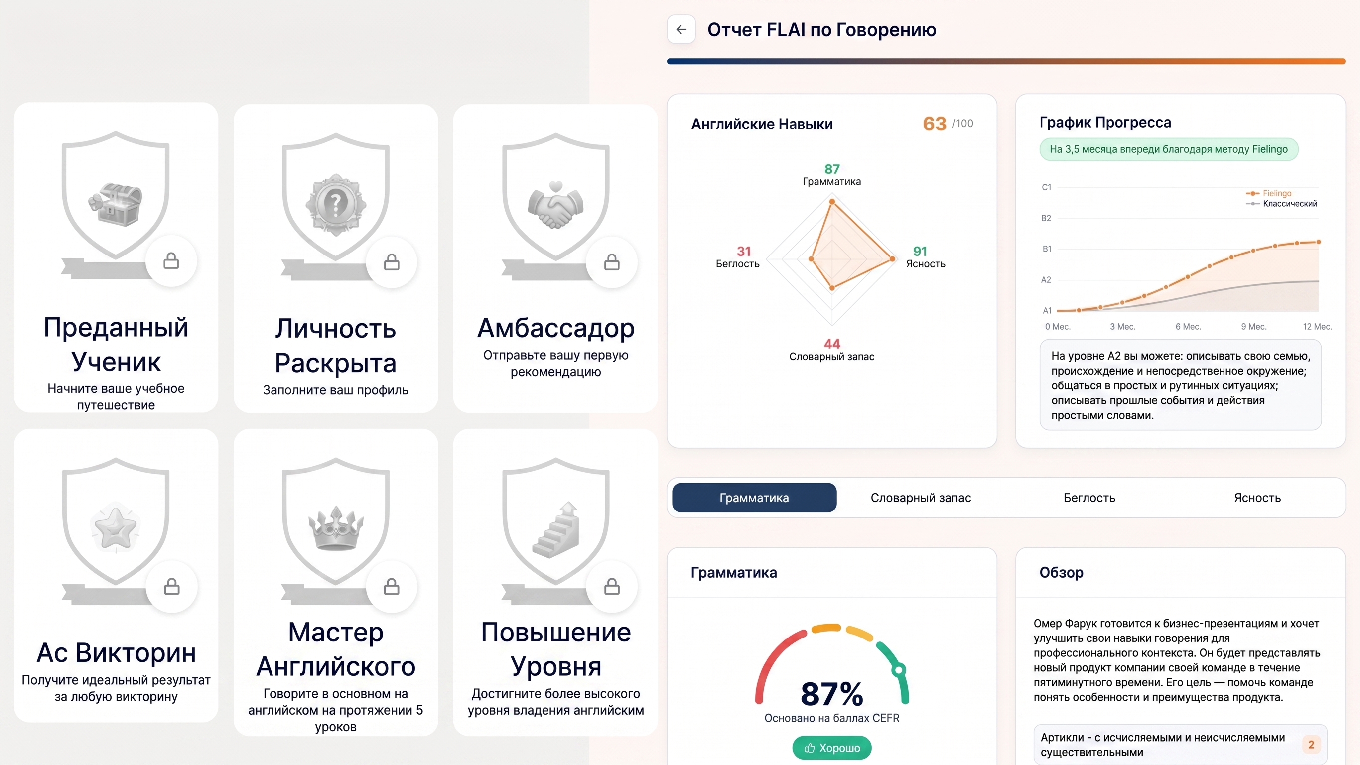 Flalingo против Duolingo: может ли приложение заменить настоящего преподавателя английского языка?