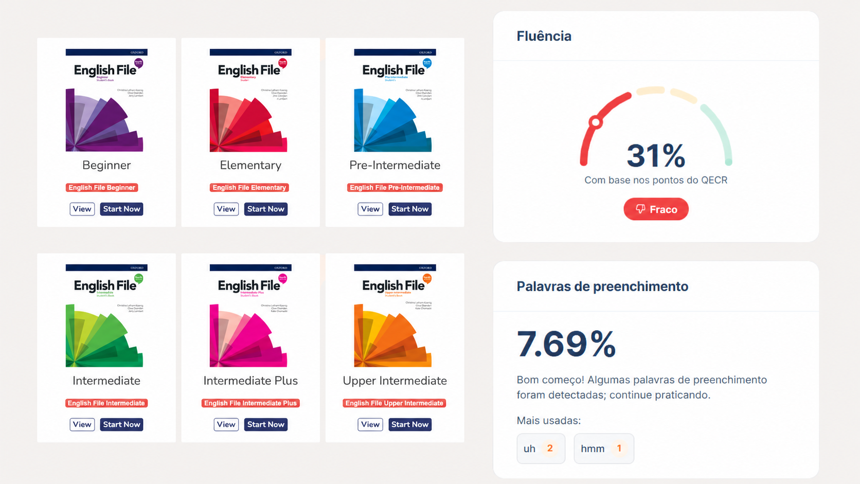 Flalingo vs Preply: Qual Marketplace de Tutores Oferece Melhores Resultados?