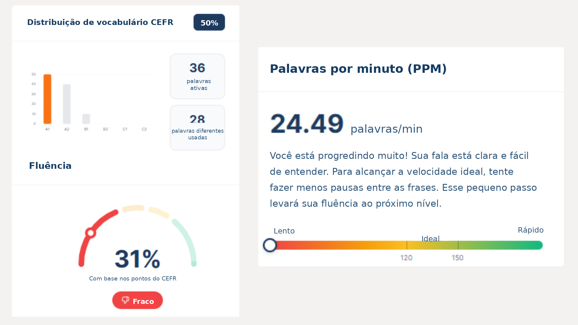 Flalingo vs. Cambly: Qual Plataforma de Inglês Online É Ideal para Você?