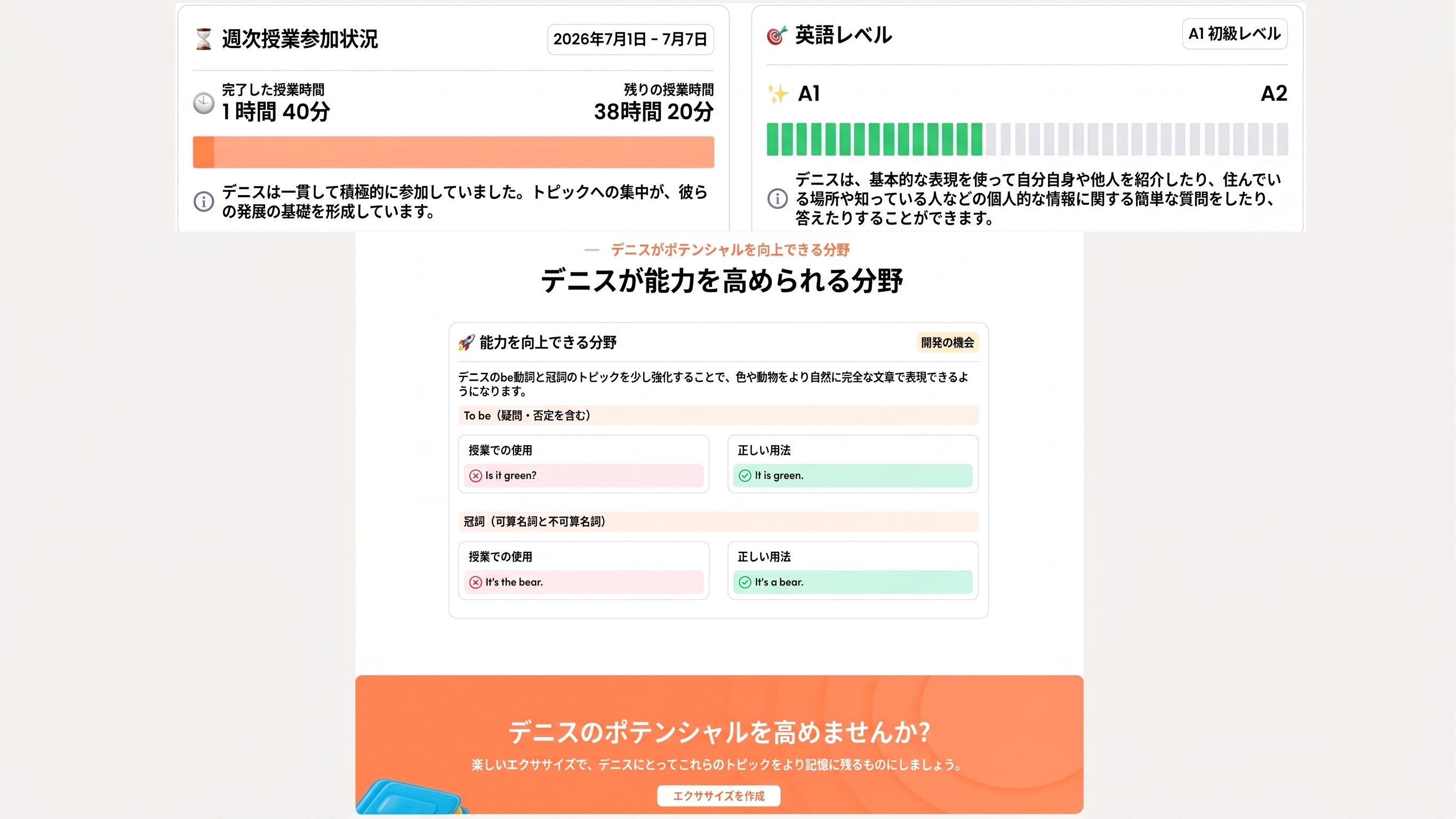 Flalingo Kidsの口コミ・評判：保護者がプラットフォームについて語ること