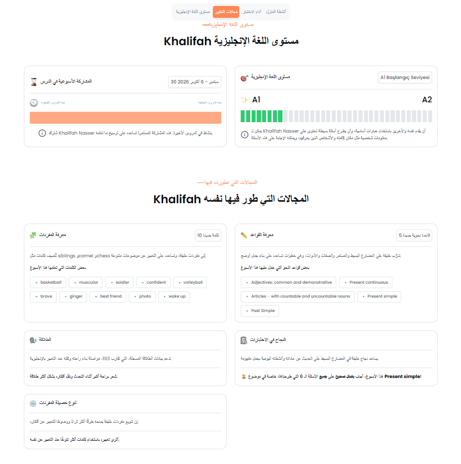 مثال على تقرير الوالدين FLAI I