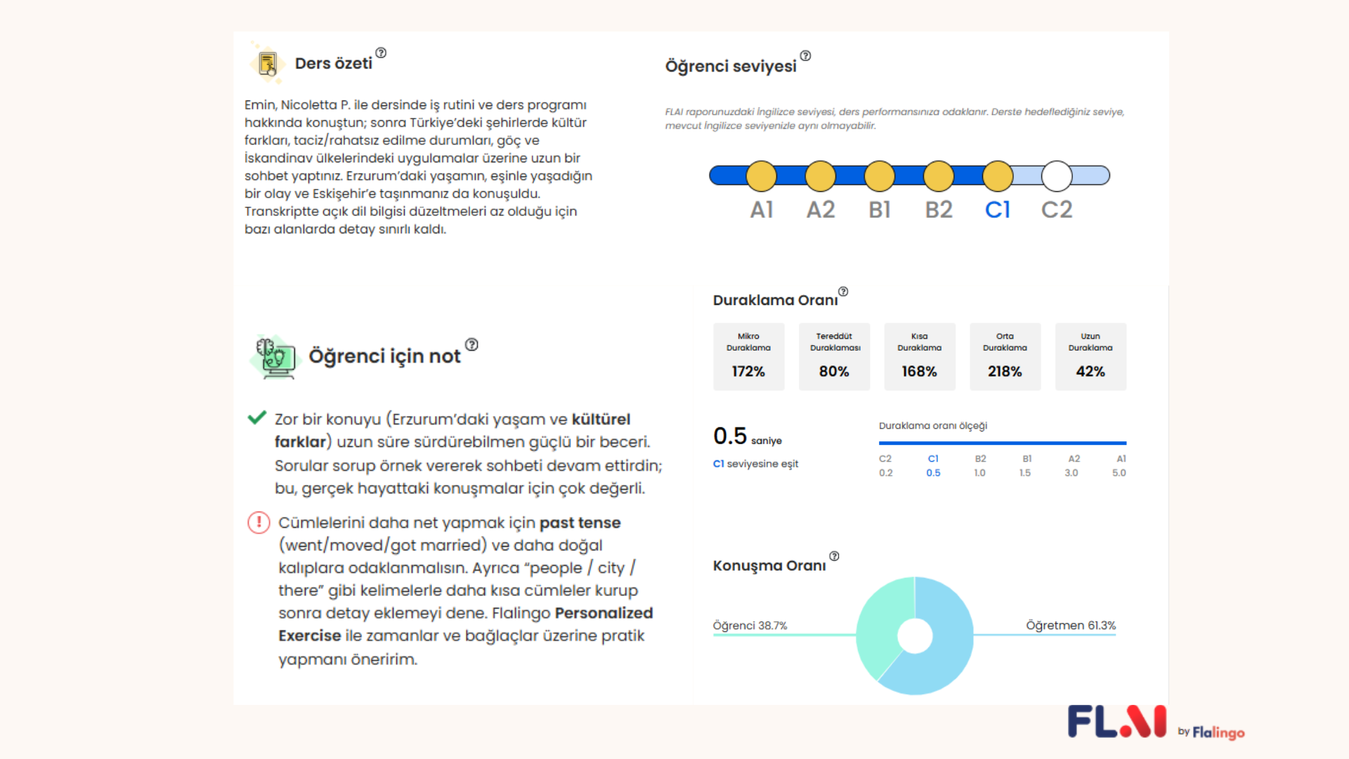 Flalingo ile TOEFL: Ücretsiz Seviye Testi ve Kişisel Plan
