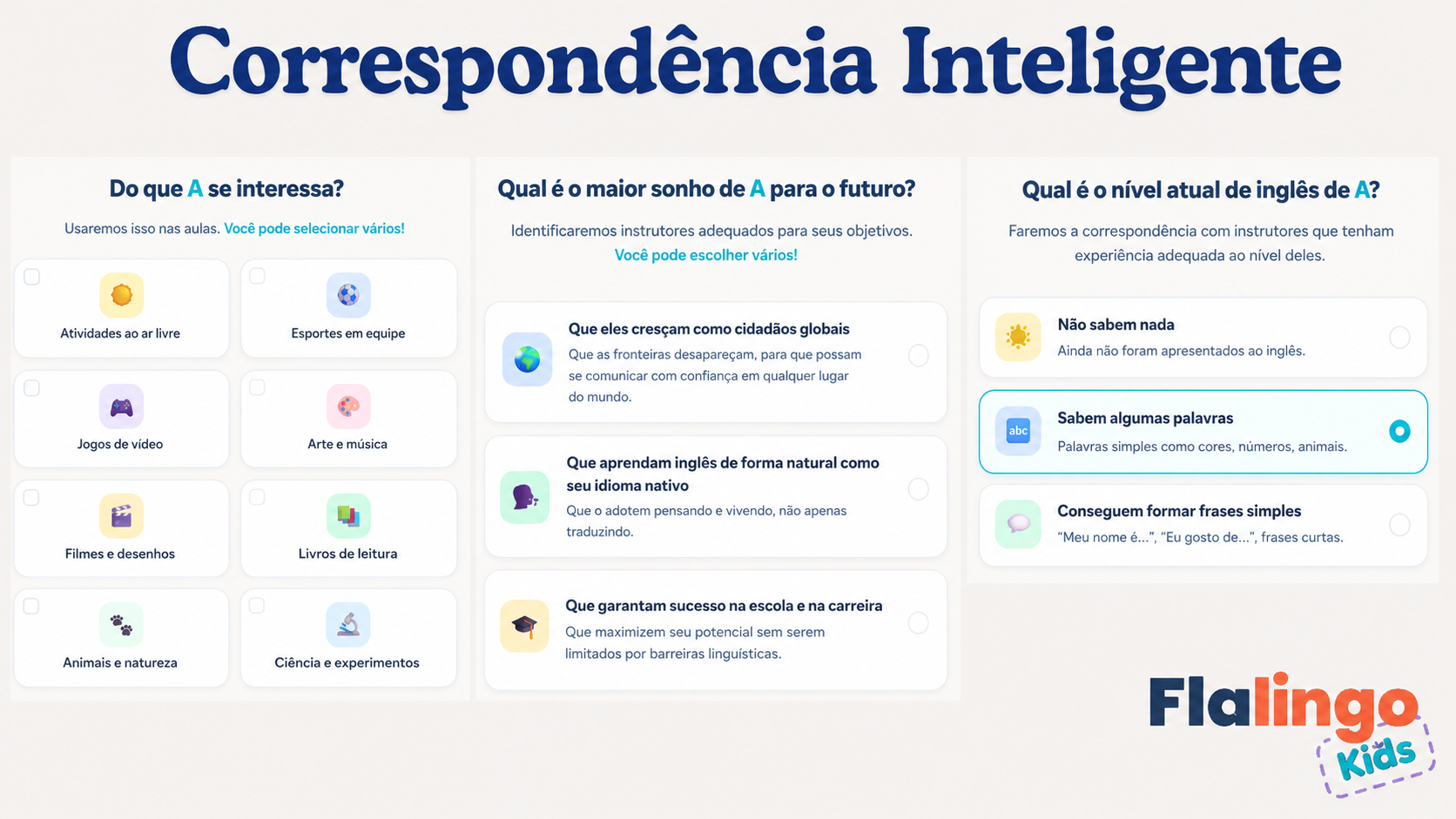 Flalingo Kids vs Preply for Kids: Tutores de Marketplace ou um Currículo Dedicado para Crianças?