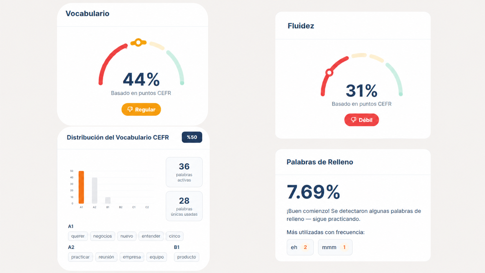 Flalingo vs. EF English Live: ¿Clases individuales en vivo o cursos a tu propio ritmo?
