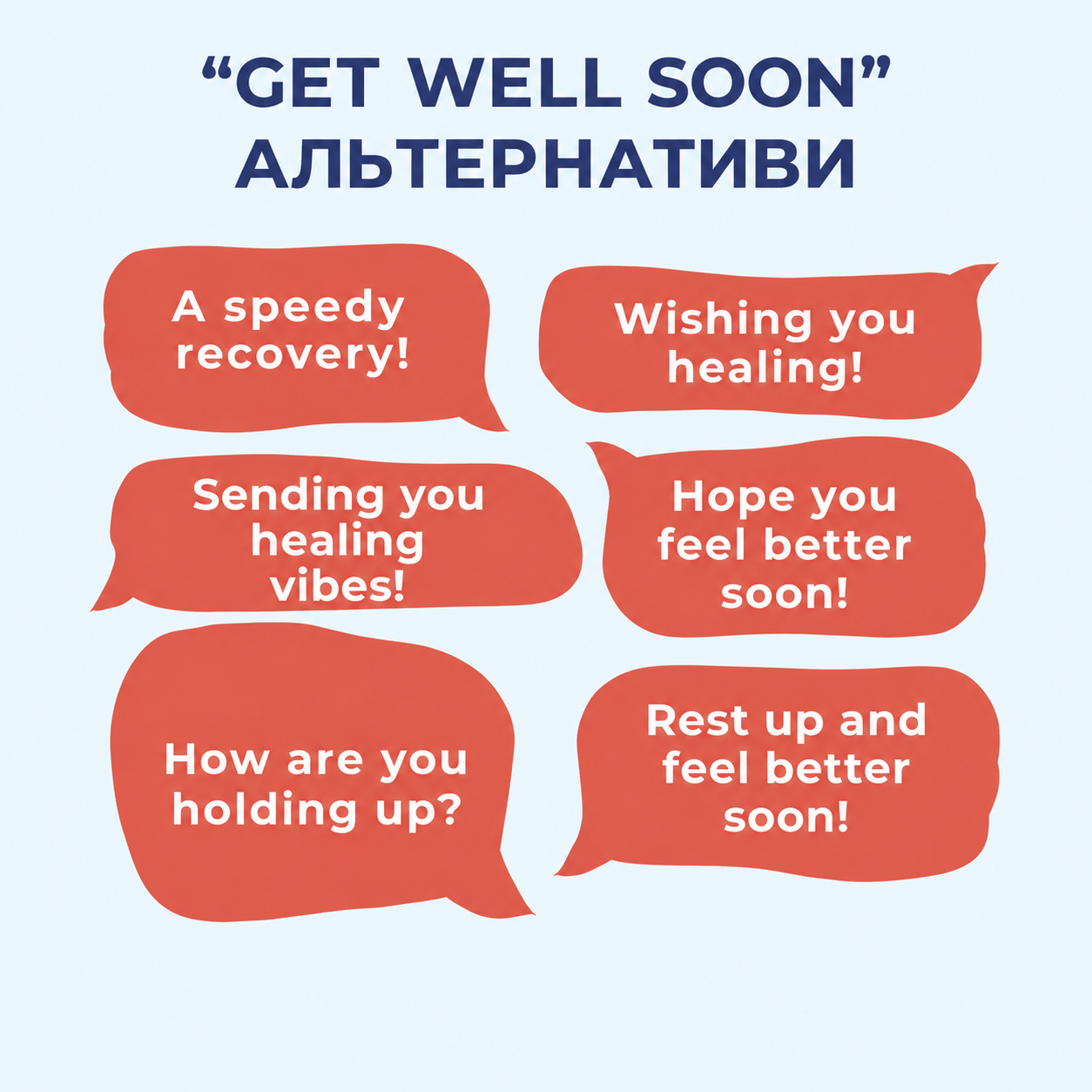 Альтернативні вирази підтримки та побажання одужання англійською
