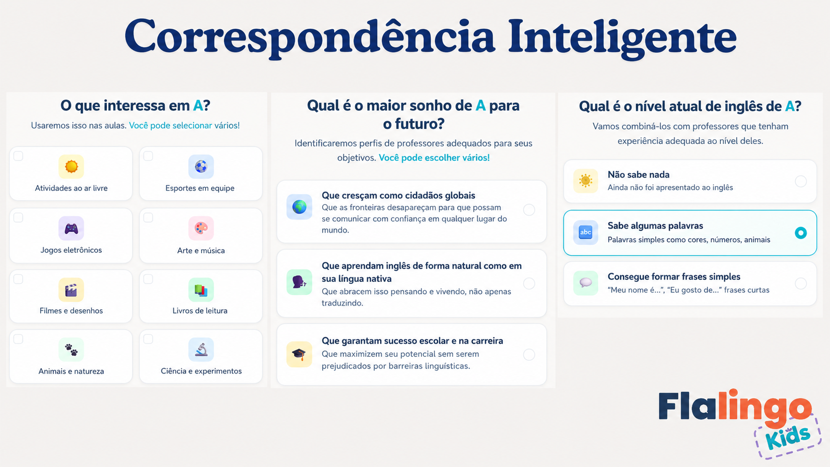 Flalingo Kids vs Novakid: Comparando Dois Programas de Inglês Online Baseados no CEFR para Crianças