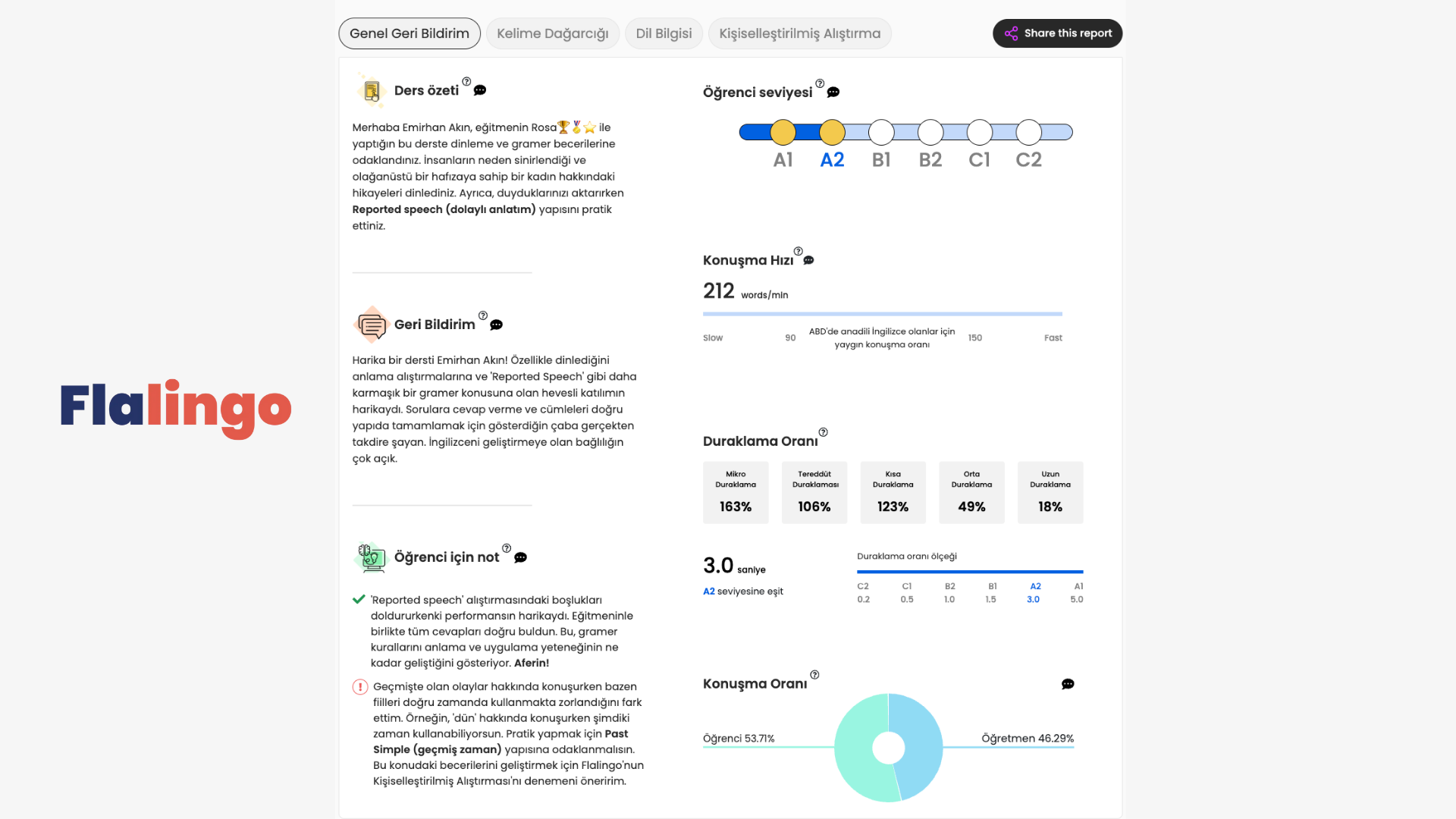 Flalingo'da Online İngilizce Eğitimi Almak için 10 Neden