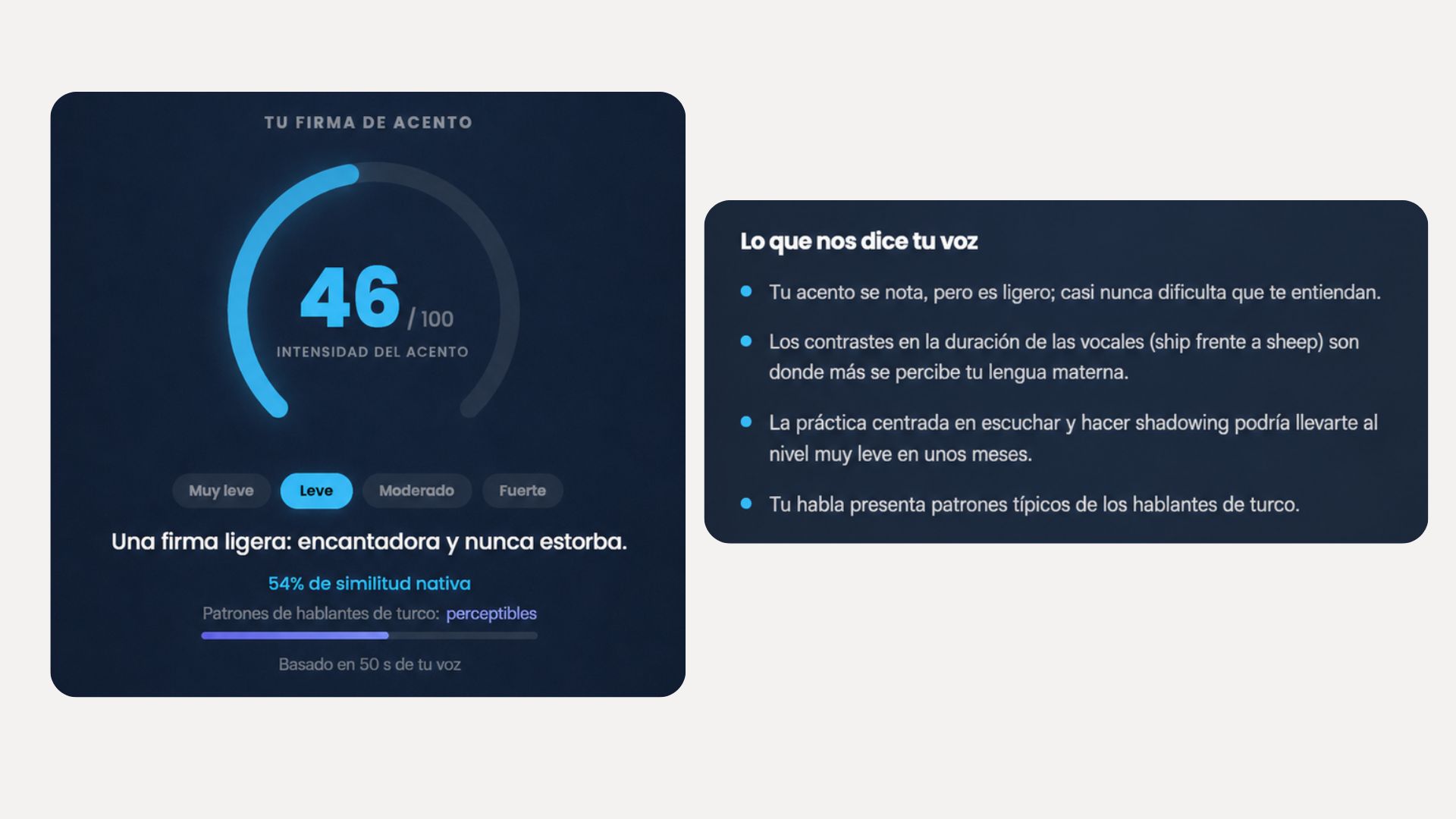 Prueba de Acento en Inglés: ¿Cuánto Influye Tu Acento en Tu Forma de Hablar?