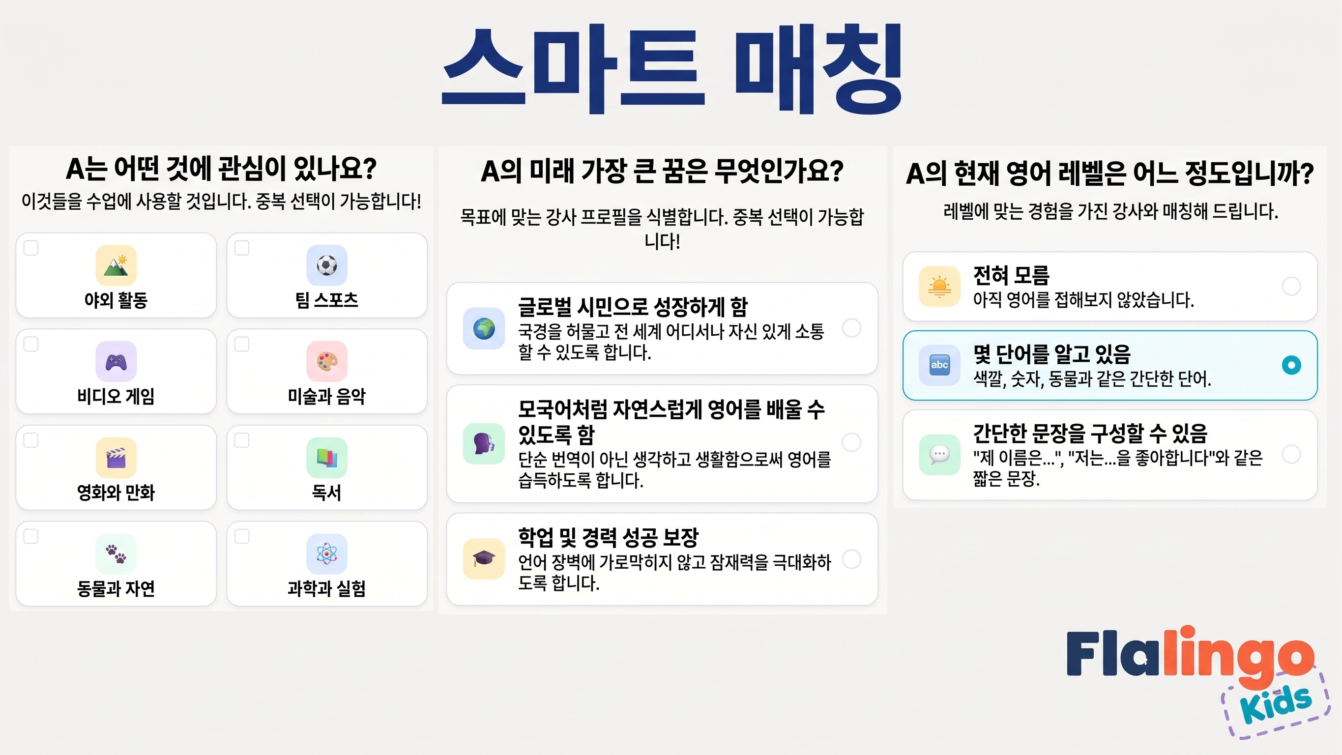 Flalingo Kids 리뷰: 학부모들이 플랫폼에 대해 말하는 것