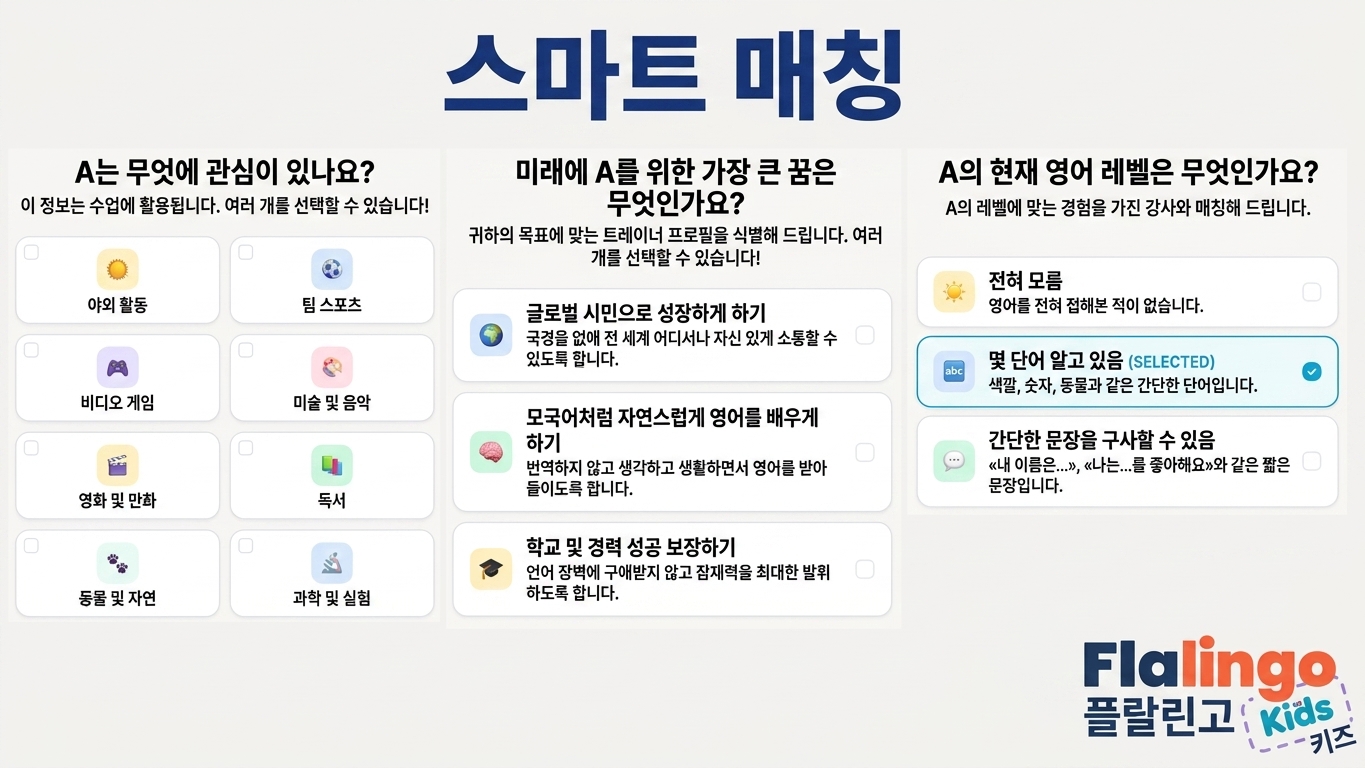Flalingo Kids vs Novakid: 어린이를 위한 두 CEFR 기반 온라인 영어 프로그램 비교