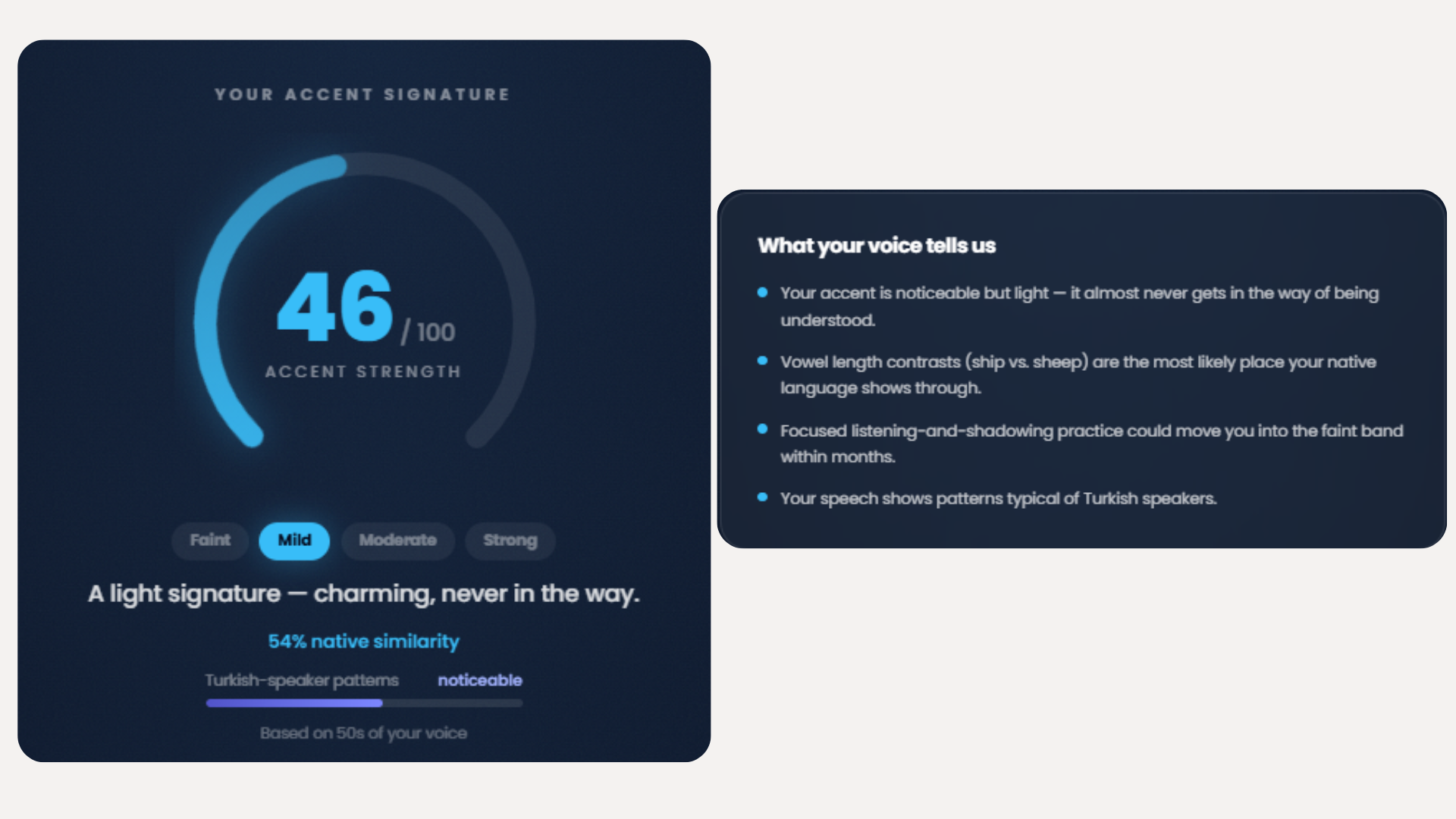 İngilizce Aksan Testi: Aksanınız Konuşmanızı Ne Kadar Etkiliyor?