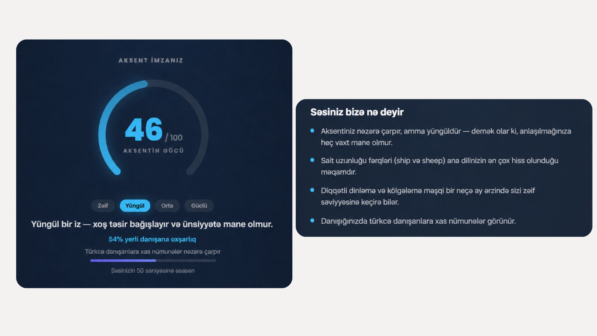 Aksenti Testi: Aksentiniz Danışıq Tərzinizə Nə Qədər Təsir Edir?