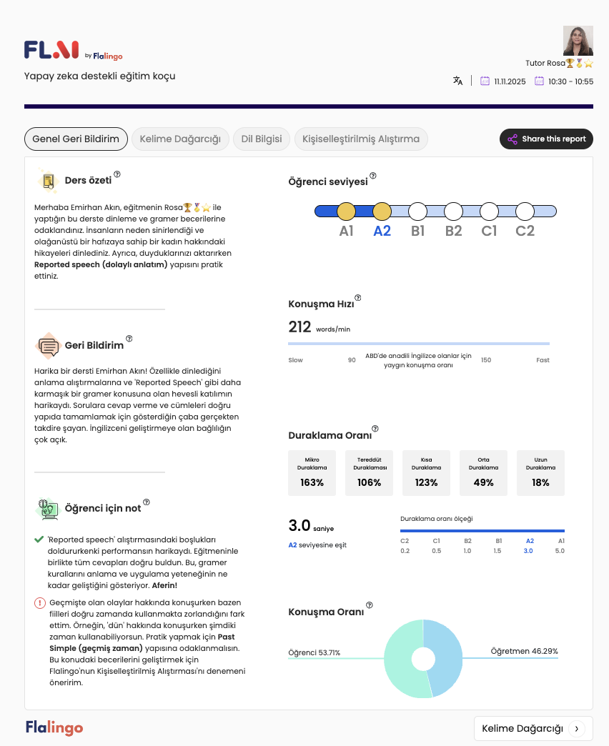Flalingo Review: AI-Powered Online English Education