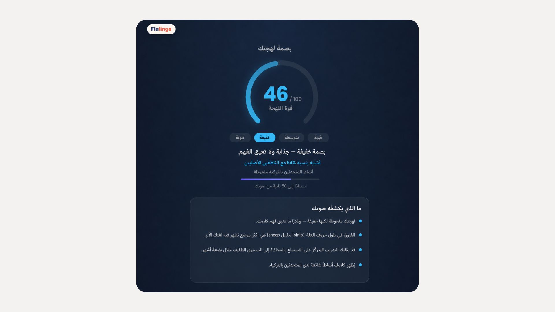 اختبار اللهجة الإنجليزية: إلى أي مدى تؤثر لهجتك على طريقة تحدثك؟
