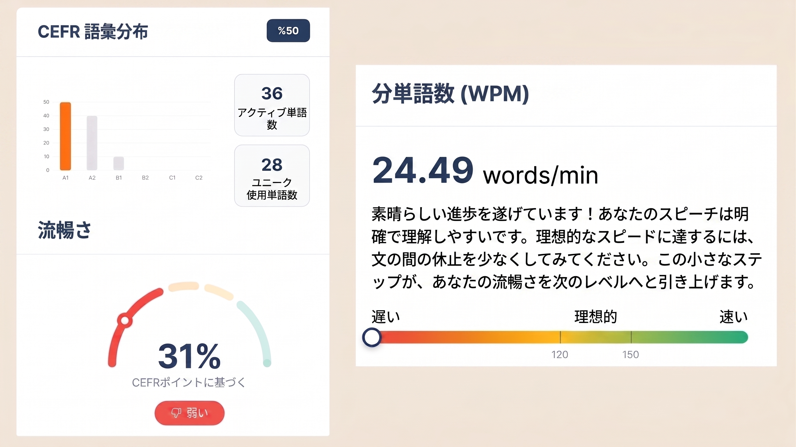 Flalingo vs Cambly: あなたにぴったりのオンライン英会話プラットフォームはどっち？