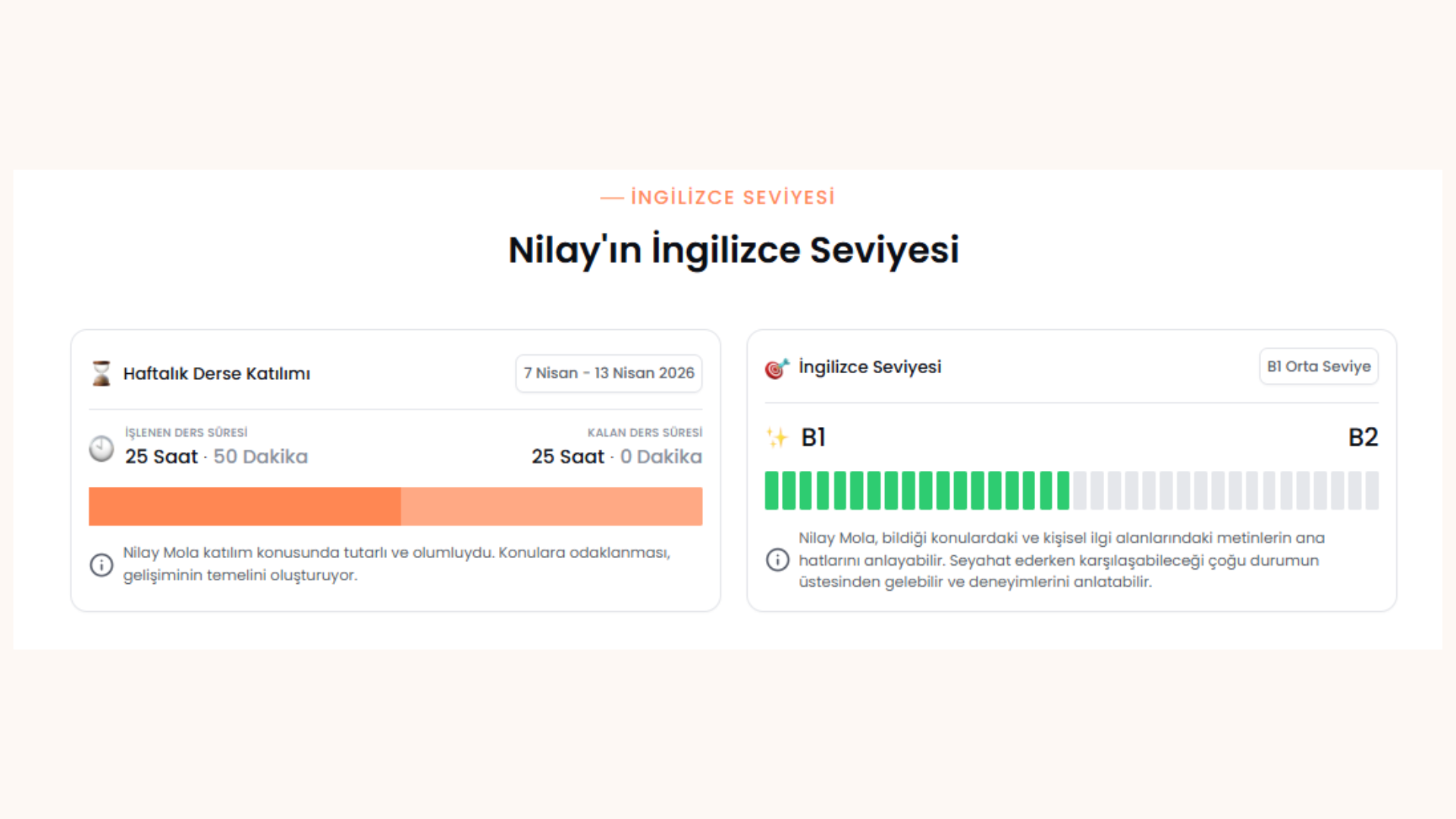 Beyond ABCs: How 6–8 Year-Olds Build Real English Fluency with AI-Powered Learning