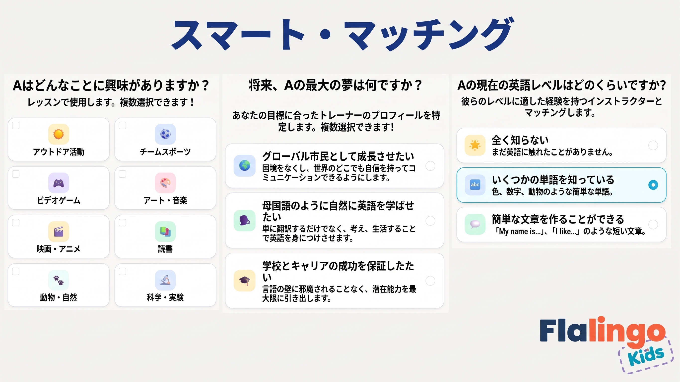 Flalingo Kids vs Cambly Kids: ネイティブスピーカーへのアクセスか、体系的なカリキュラムか？
