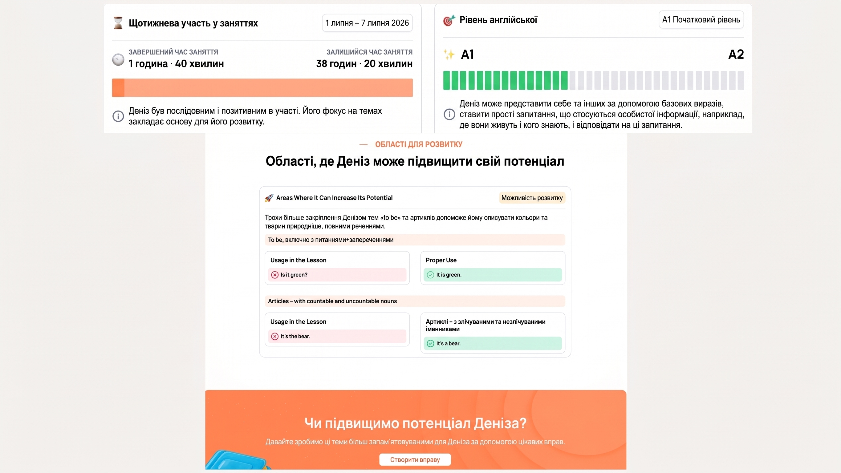 Flalingo Kids проти Cambly Kids: доступ до носіїв мови чи структурована навчальна програма?