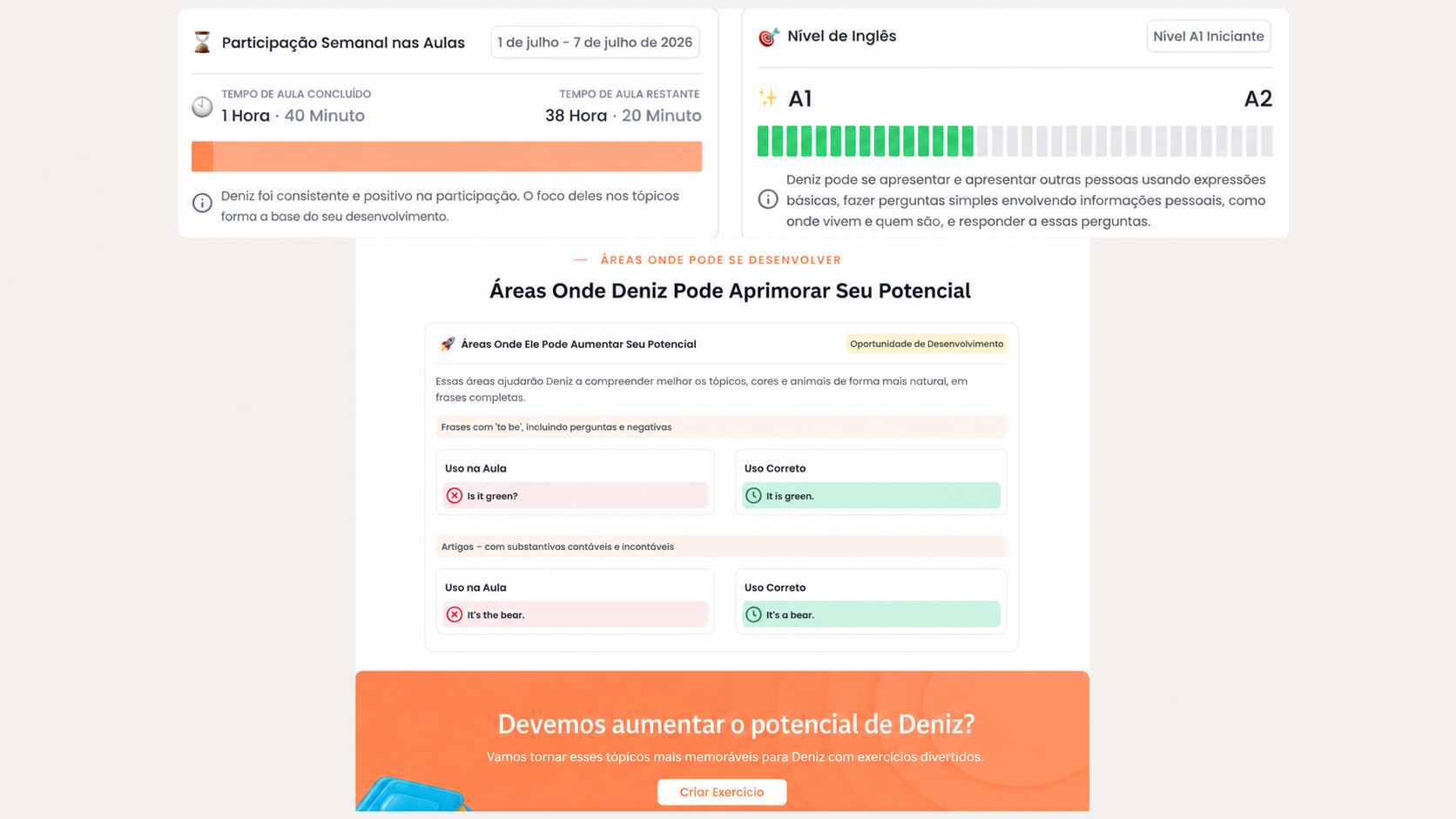 Flalingo Kids vs Novakid: Comparando Dois Programas de Inglês Online Baseados no CEFR para Crianças