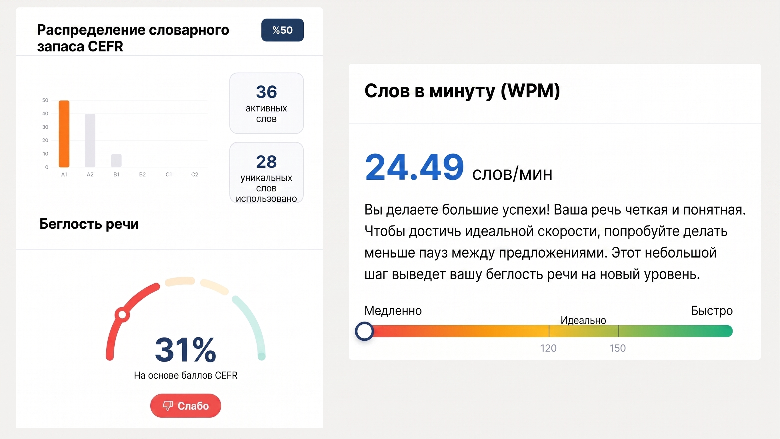 Flalingo против Cambly: какая онлайн-платформа для изучения английского языка подходит именно вам?