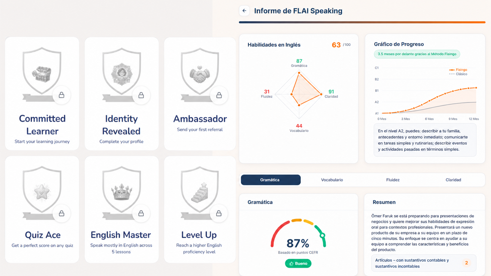 Flalingo vs. Duolingo: ¿Puede una aplicación reemplazar a un profesor de inglés real?