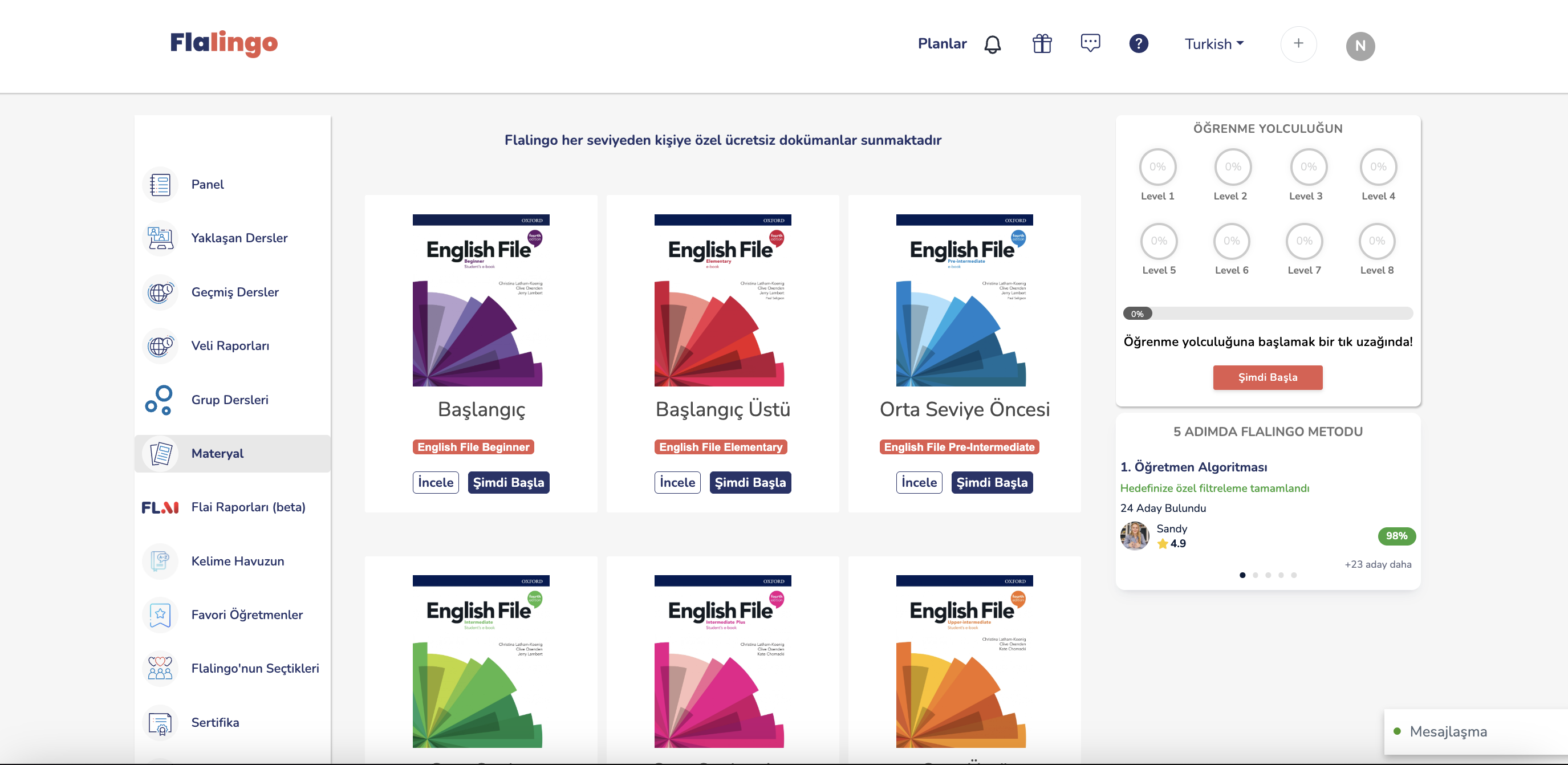Flalingo Panel - Oxford University Press Kaynakları