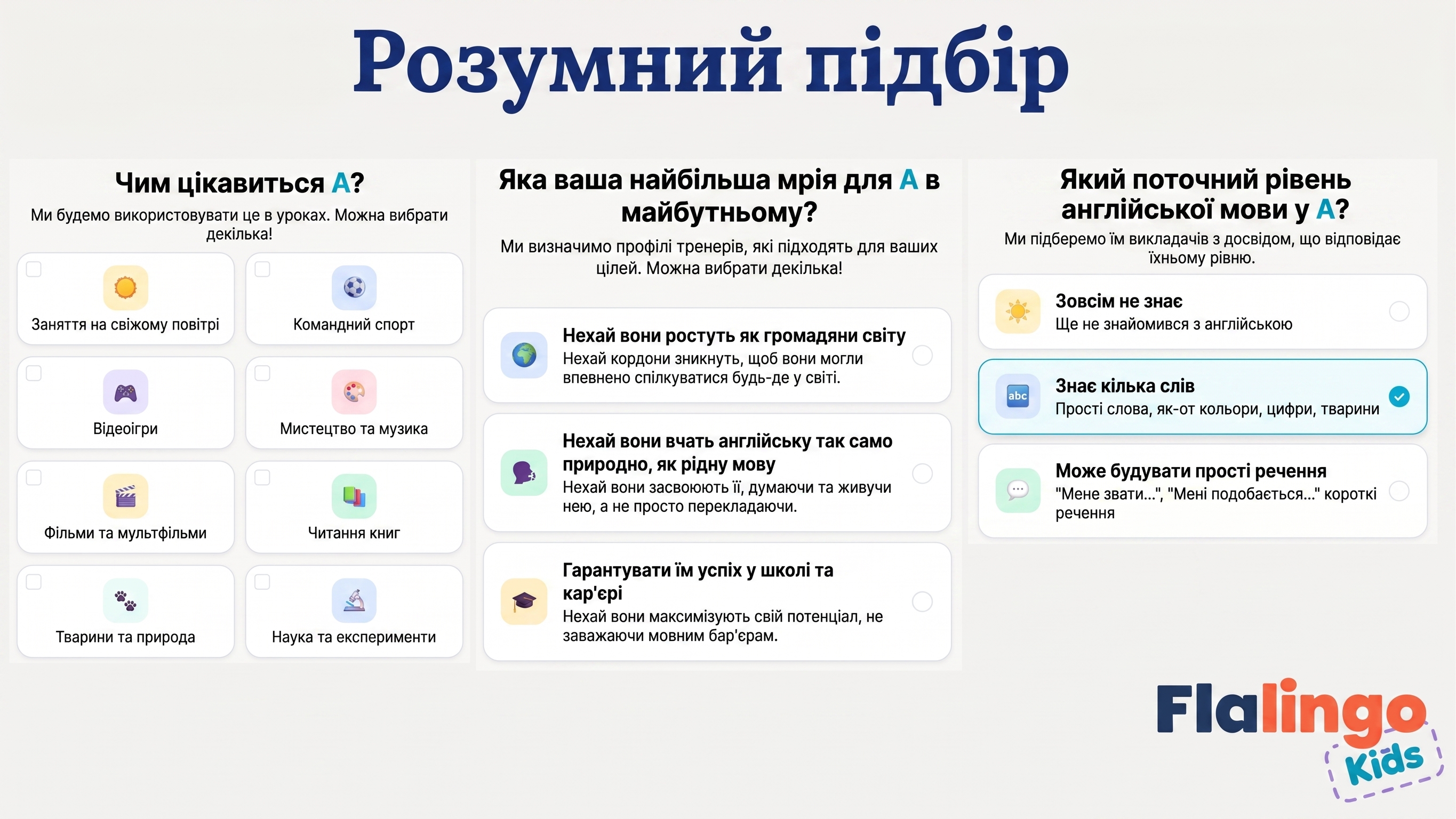 Flalingo Kids проти Novakid: порівняння двох онлайн-програм вивчення англійської мови для дітей на основі CEFR