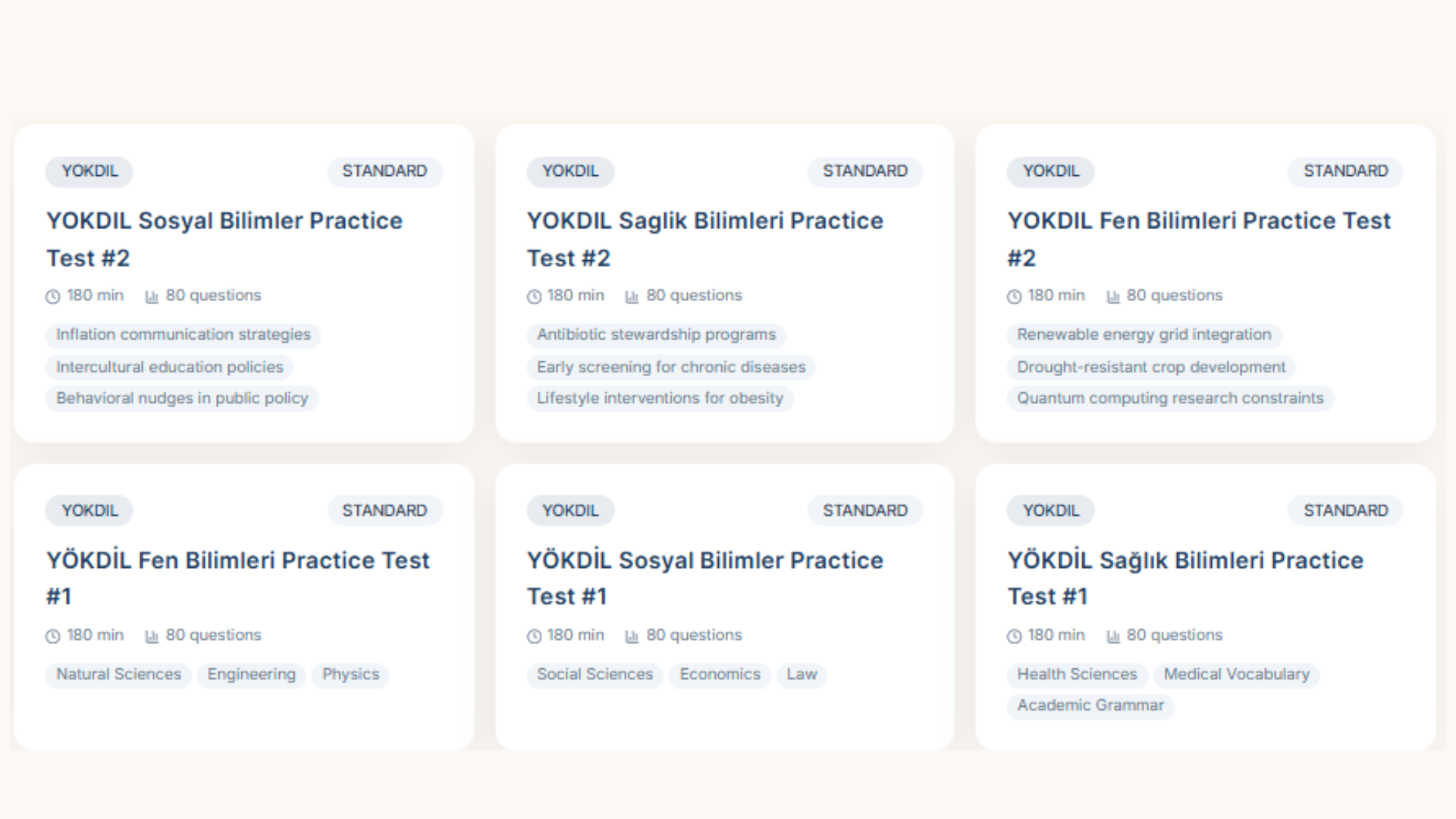 YÖKDİL Deneme Sınavı: Gerçek Format, Anlık Analiz
