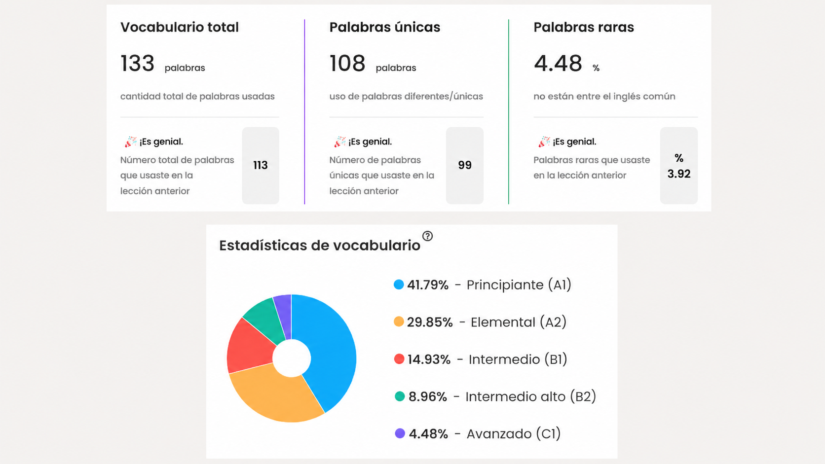 Flalingo vs ELSA Speak y otras aplicaciones de inglés con IA: ¿Qué falta en el aprendizaje basado solo en IA?