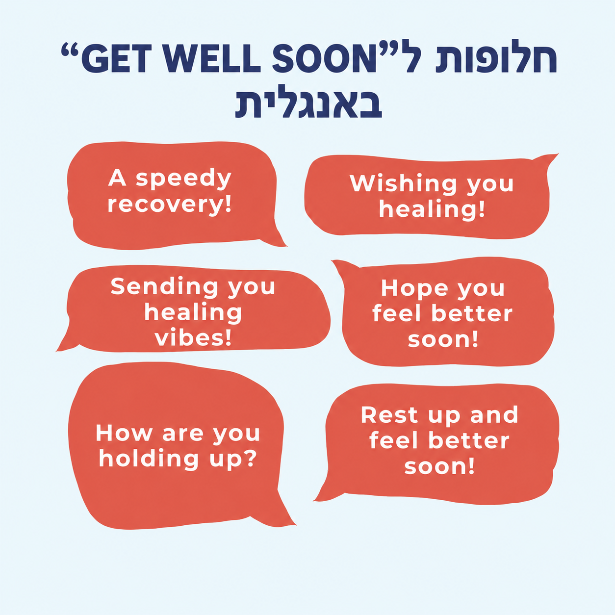 ביטויי תמיכה והחלמה חלופיים לאיחול "רפואה שלמה" באנגלית