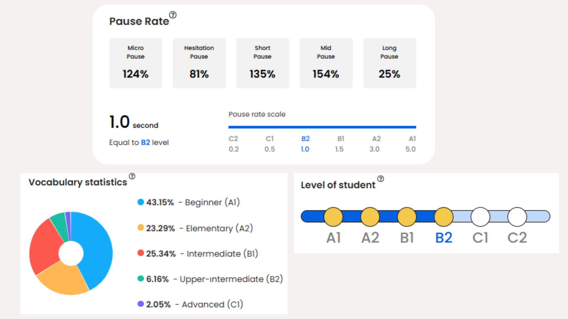 Flalingo vs EF English Live: Live 1-on-1 Lessons or Self-Paced Courses?