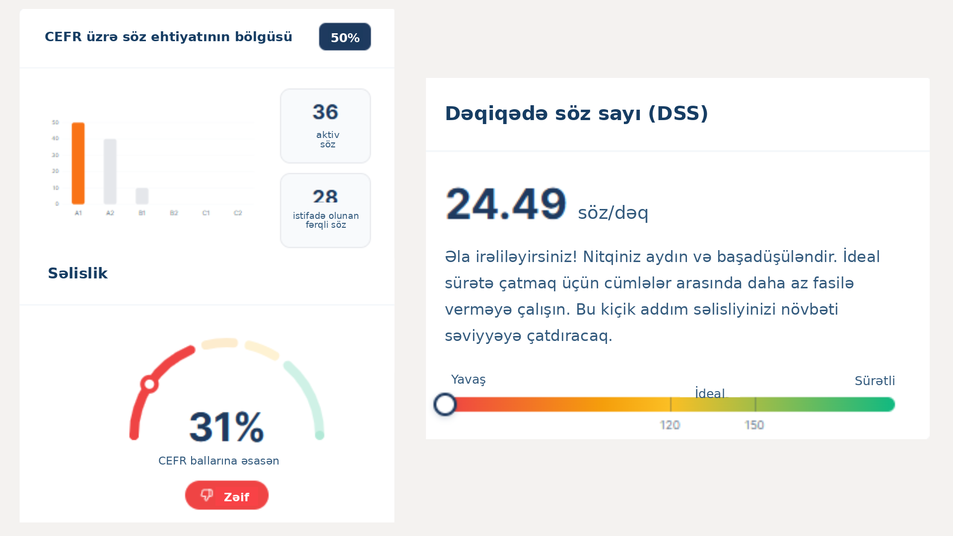 Flalingo vs Cambly: Hansı Onlayn İngilis Dili Platforması Sizin Üçün Uyğundur?