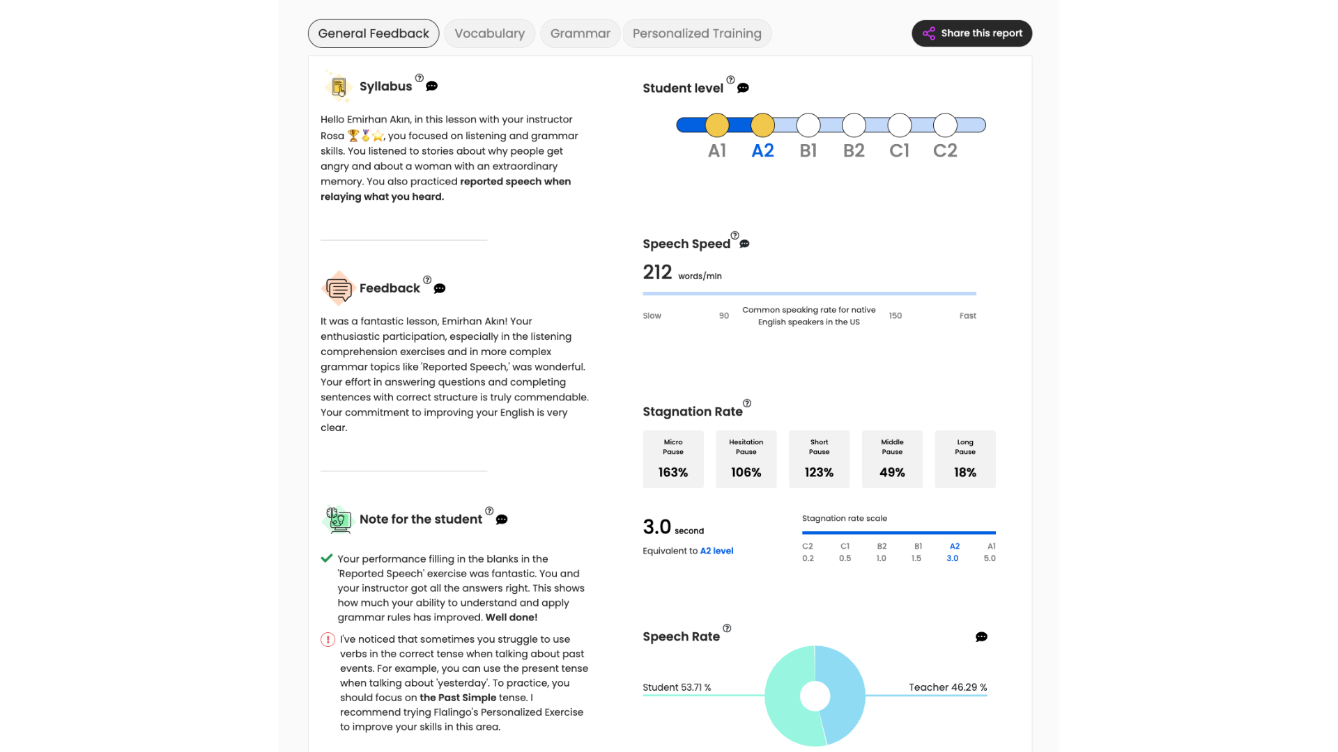 En İyi Online İngilizce Kursu: Flalingo Zirvede