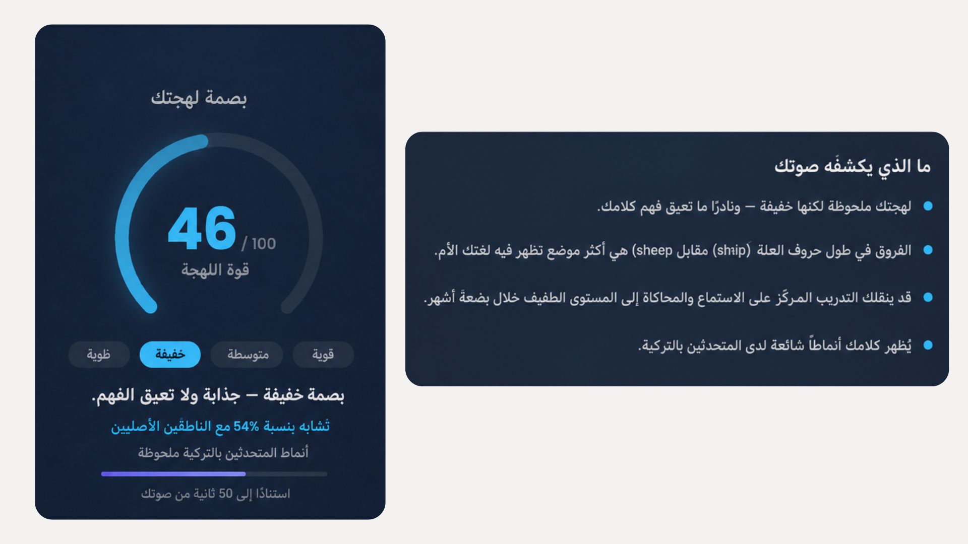 اختبار اللهجة الإنجليزية: إلى أي مدى تؤثر لهجتك على طريقة تحدثك؟