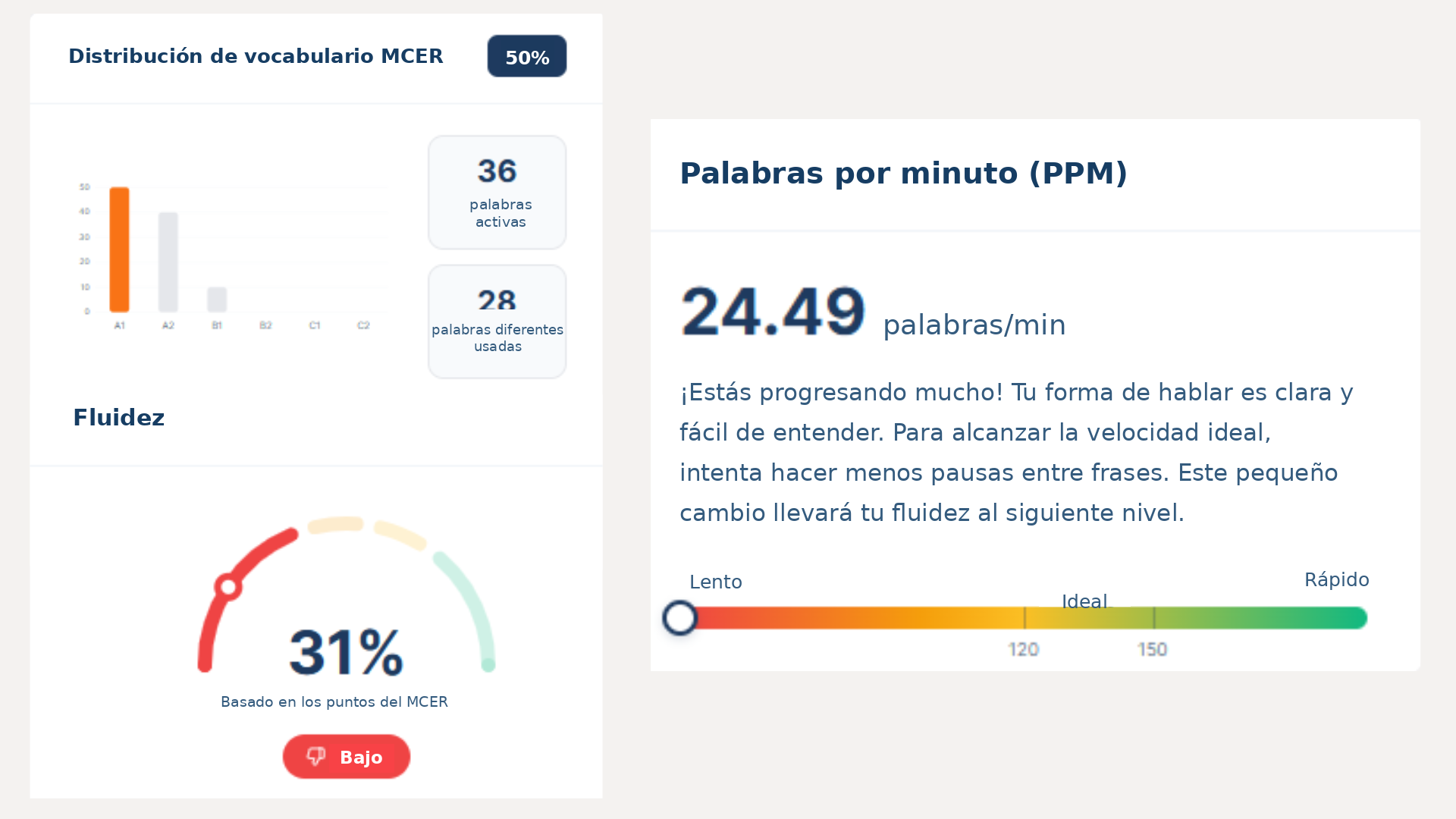 Flalingo vs. Cambly: ¿Qué plataforma de inglés online es la adecuada para ti?