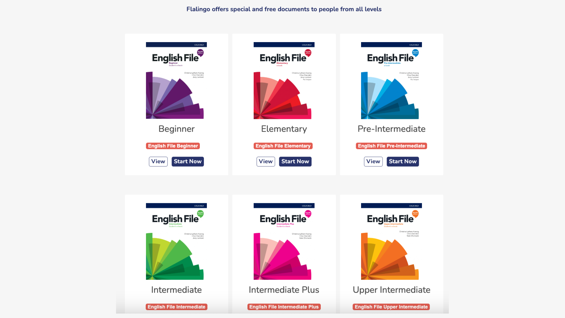 From Beginner to Advanced: My English Learning Journey and Results with Flalingo