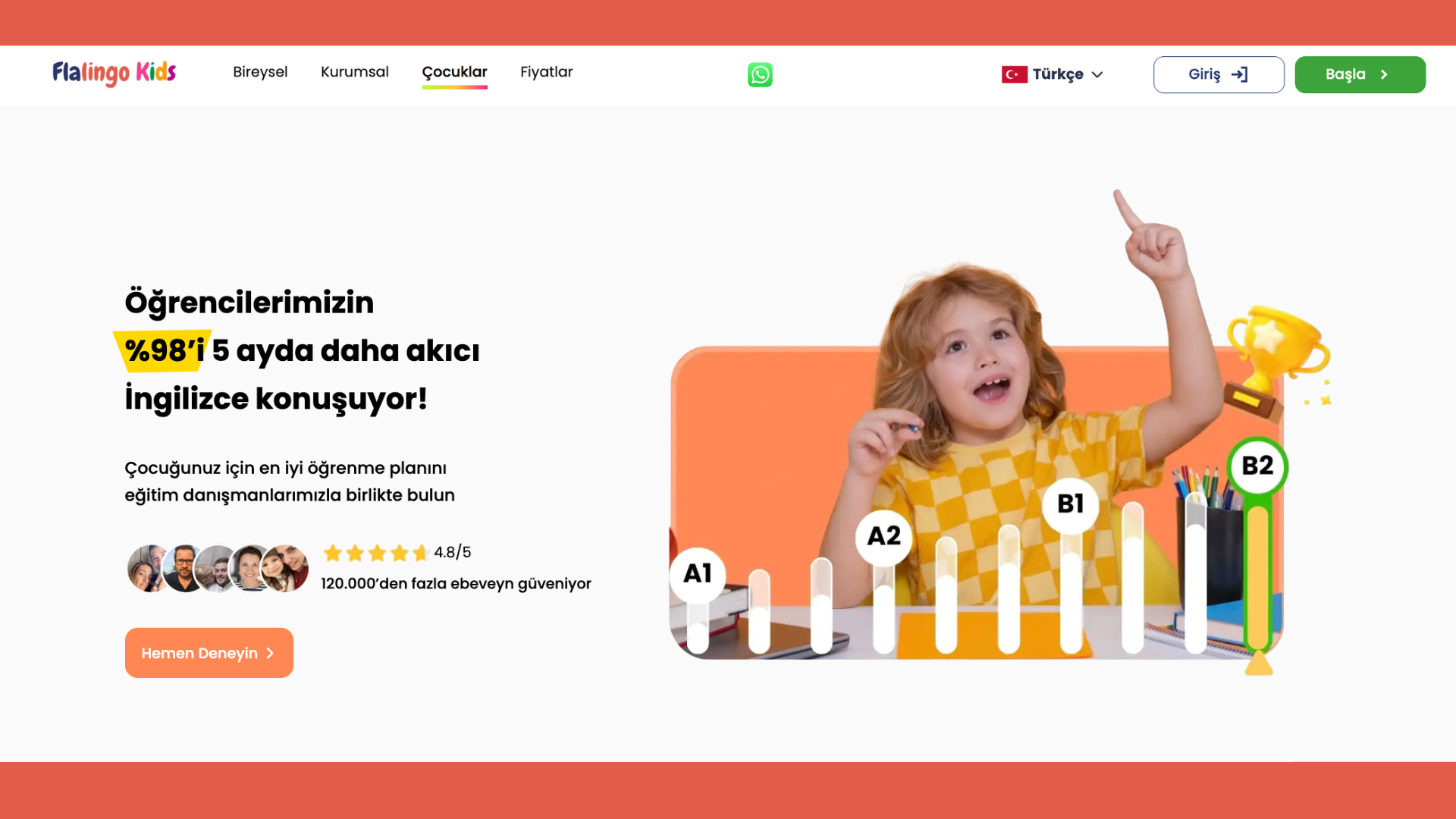 Çocuklar için En İyi Online İngilizce Kursu: Flalingo Kids Zirvede