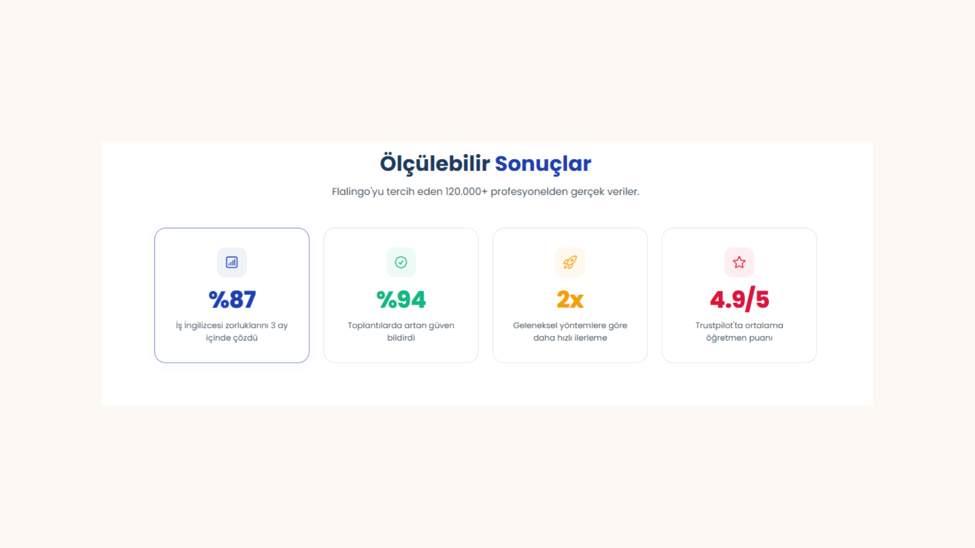 Flalingo ile Mülakat Pratiği: FLAI Analizi ve Koçluk Planı