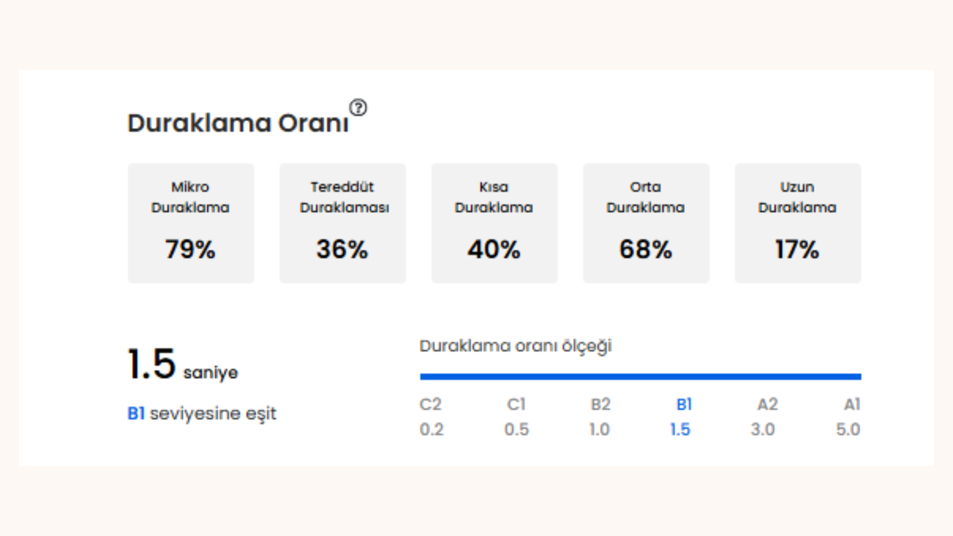Speaking Korkusu Neden Oluşur ve FLAI Bunu Nasıl Kırıyor?