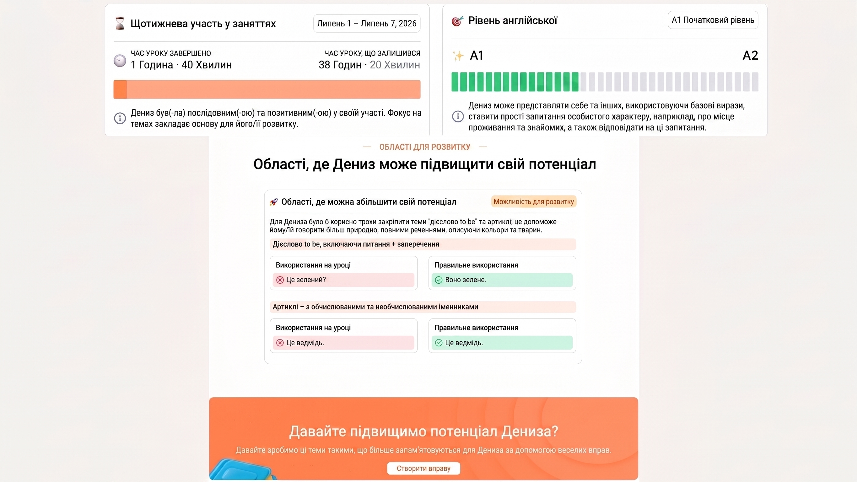 Flalingo Kids проти Novakid: порівняння двох онлайн-програм вивчення англійської мови для дітей на основі CEFR