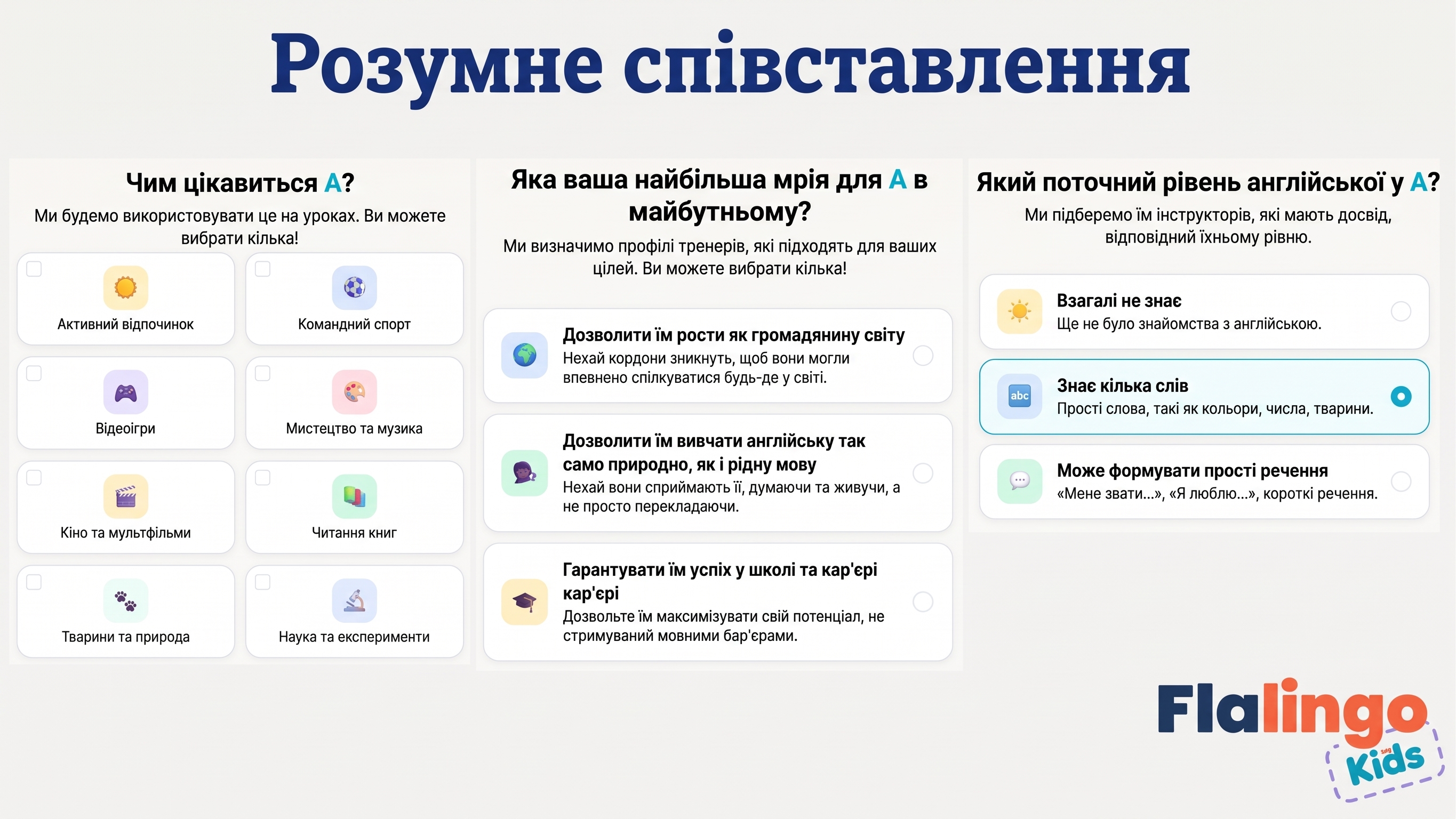 Flalingo Kids проти Preply for Kids: репетитори з маркетплейсу чи спеціалізована навчальна програма для дітей?