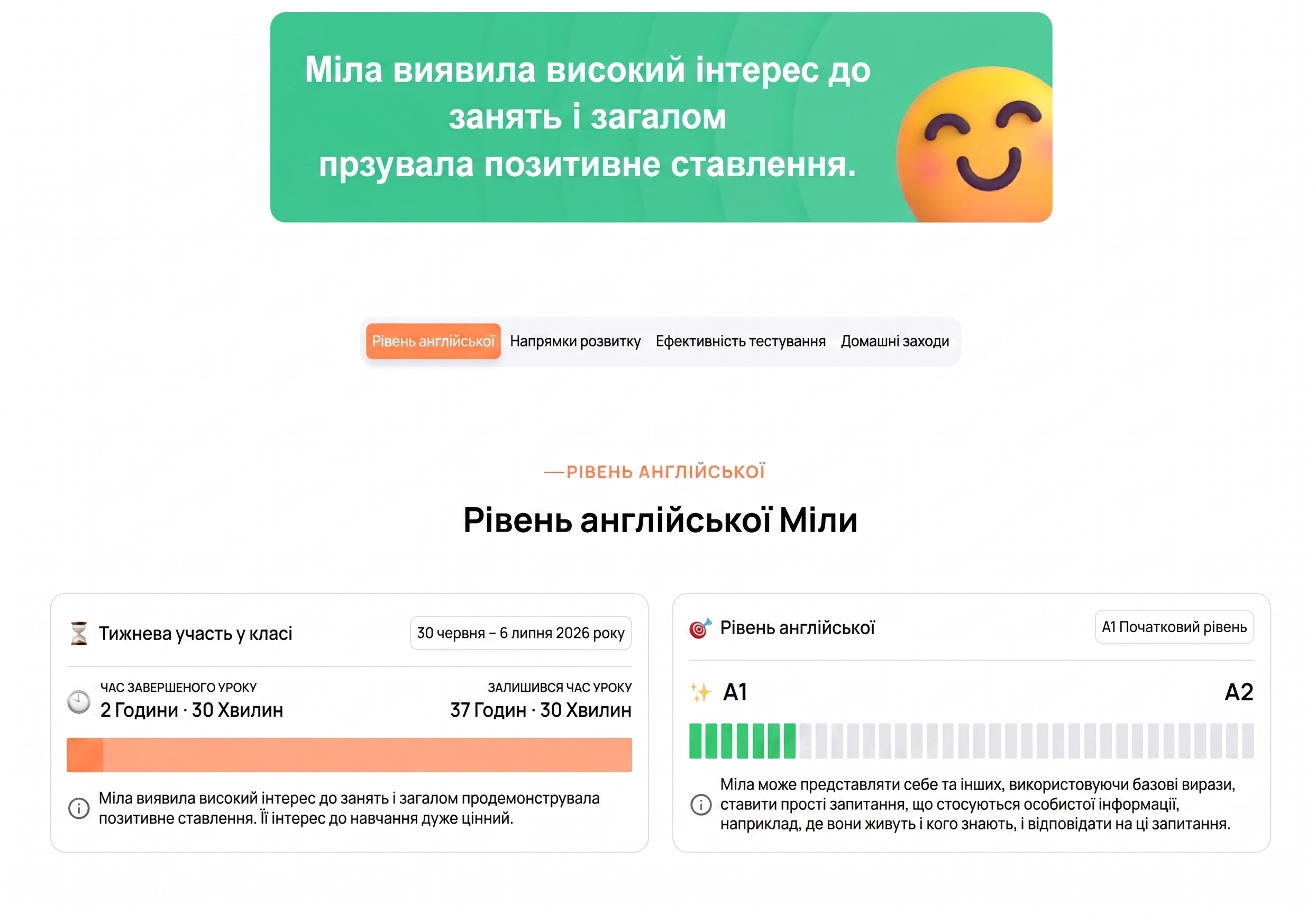 Flalingo Kids проти 51Talk: яка онлайн-платформа англійської мови підходить вашій дитині?