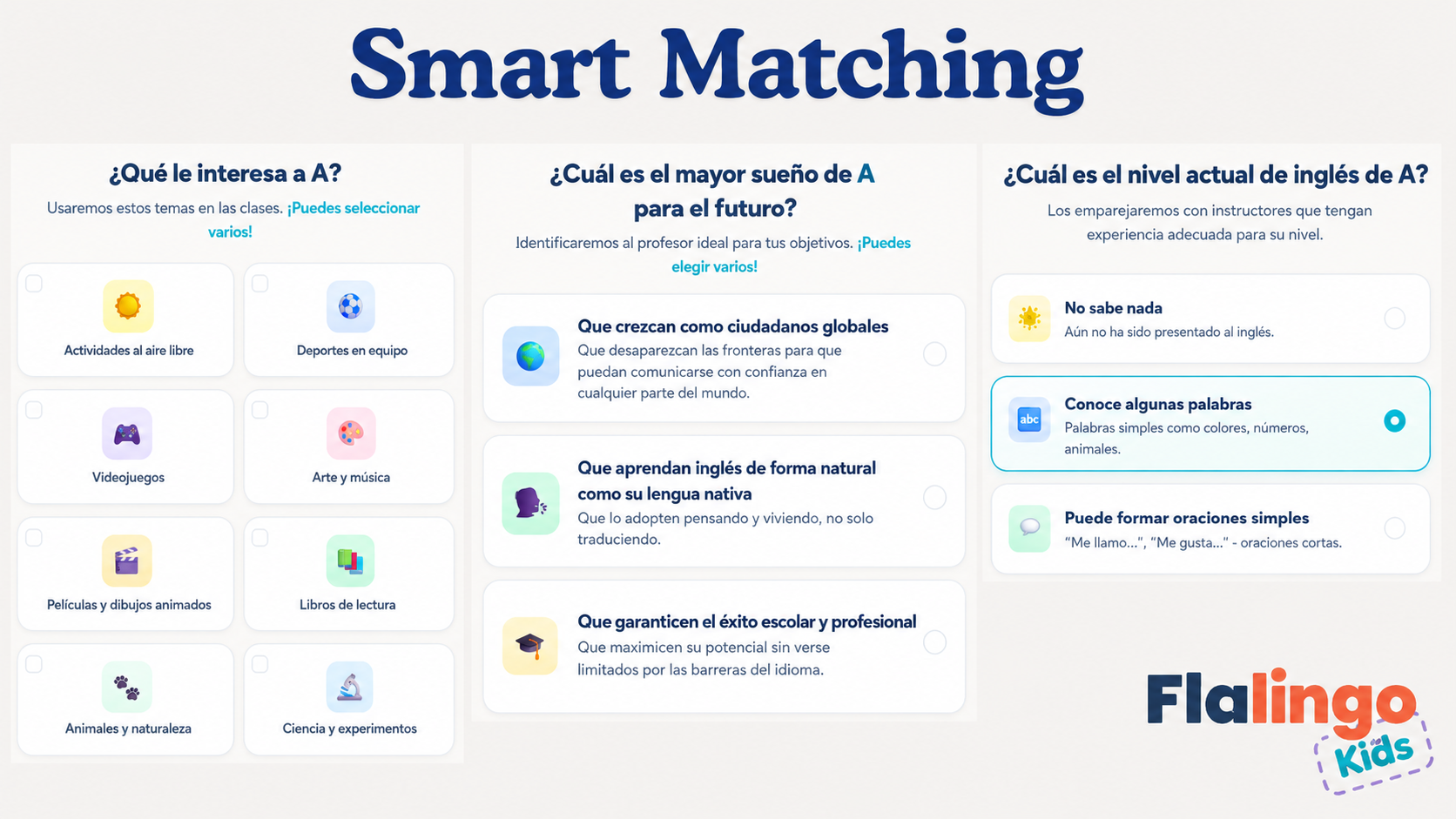 Flalingo Kids vs. Cambly Kids: ¿Acceso a profesores nativos o un plan de estudios estructurado?