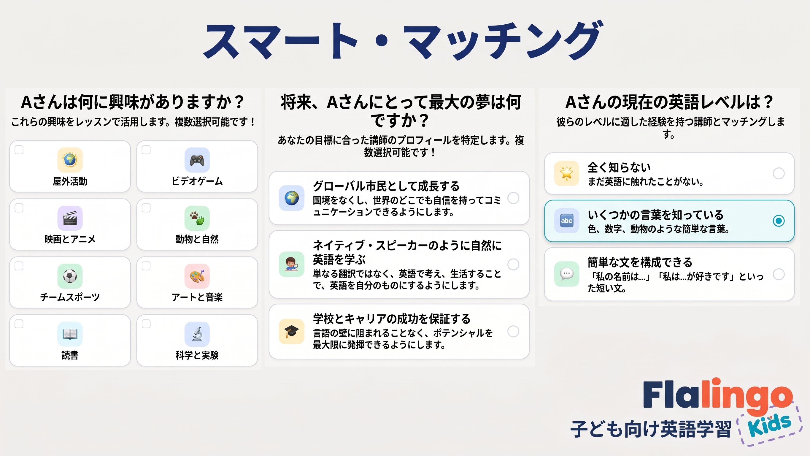 Flalingo Kids vs Preply for Kids：マーケットプレイスの講師か、子供向け専用カリキュラムか？