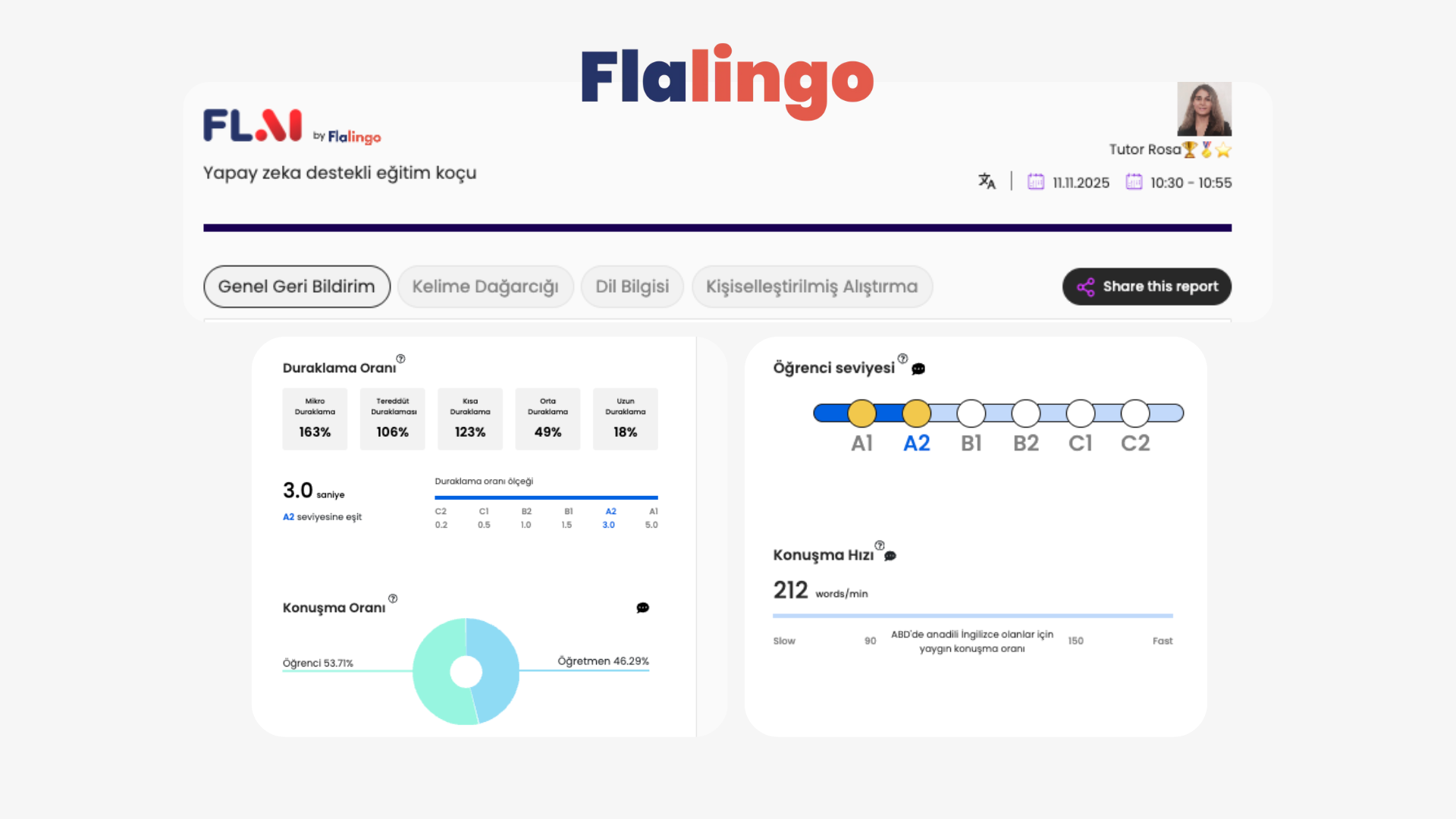 Sıfırdan İleri Seviyeye: Flalingo ile İngilizce Öğrenme Sürecim ve Sonuçlar