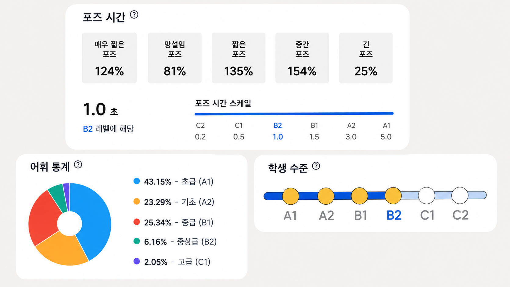 Flalingo vs EF English Live: 실시간 1:1 레슨 또는 자기주도 학습 코스?