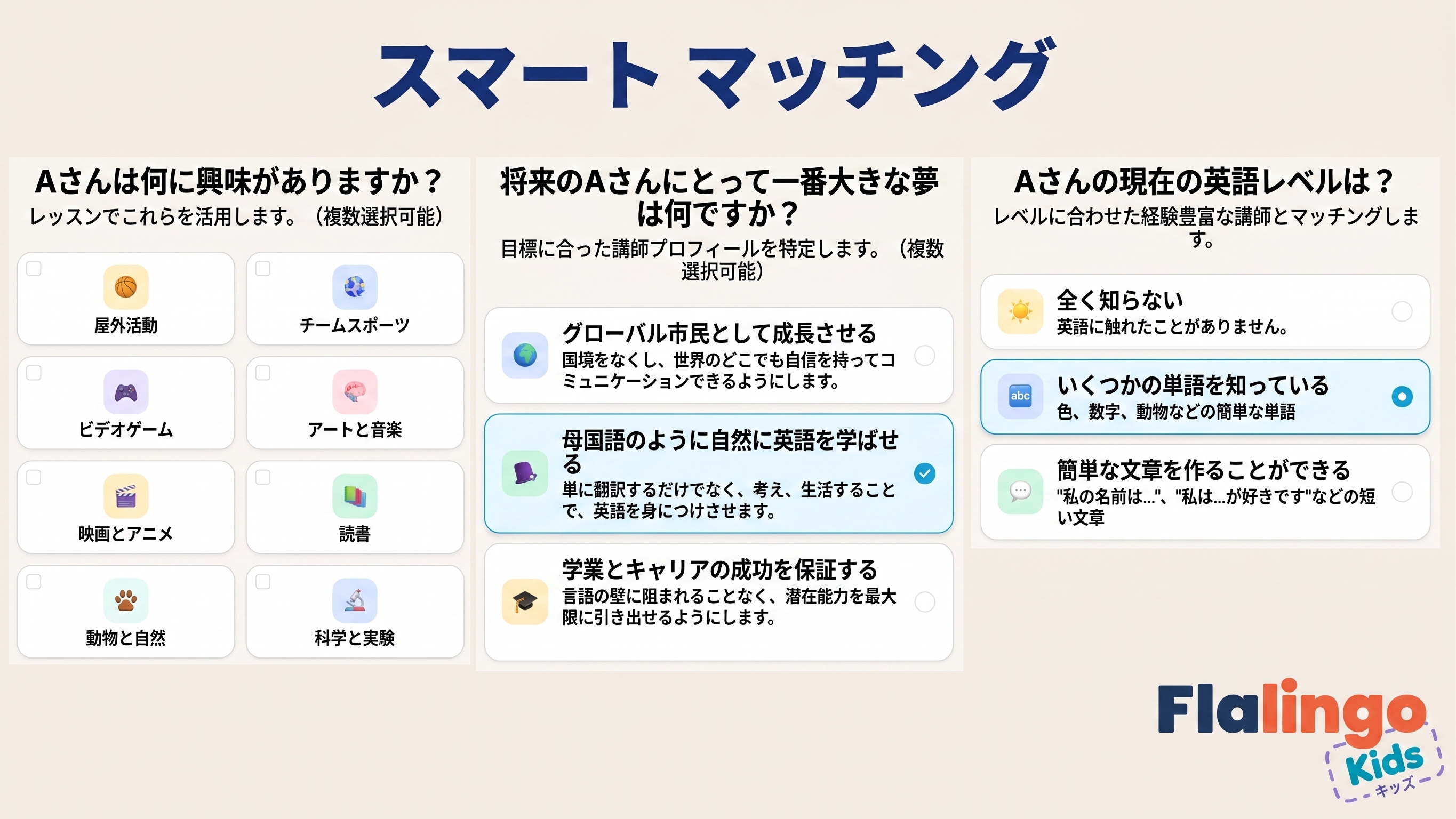 Flalingo Kids vs 51Talk：あなたのお子様にはどちらのオンライン英語プラットフォームが適しているか？